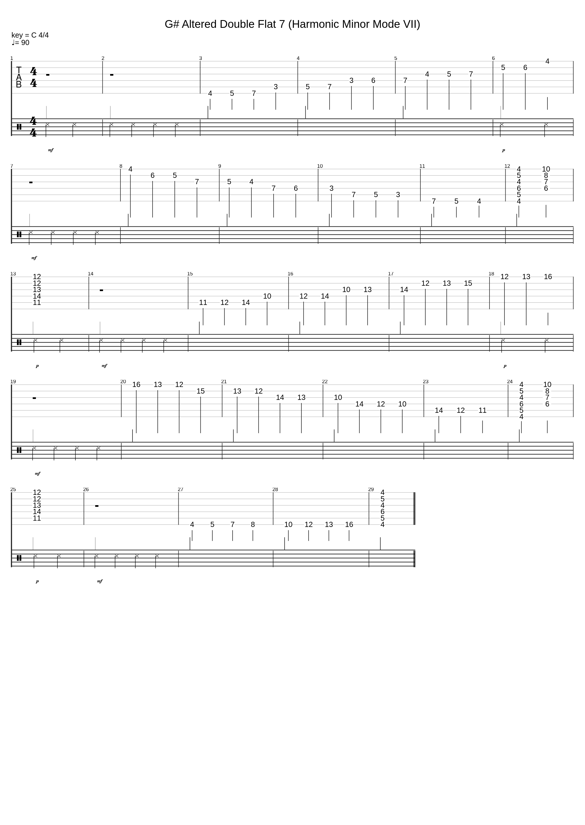 G# Altered ♭♭7 (Harmonic Minor Mode Ⅶ)_Joseph Spirito_1