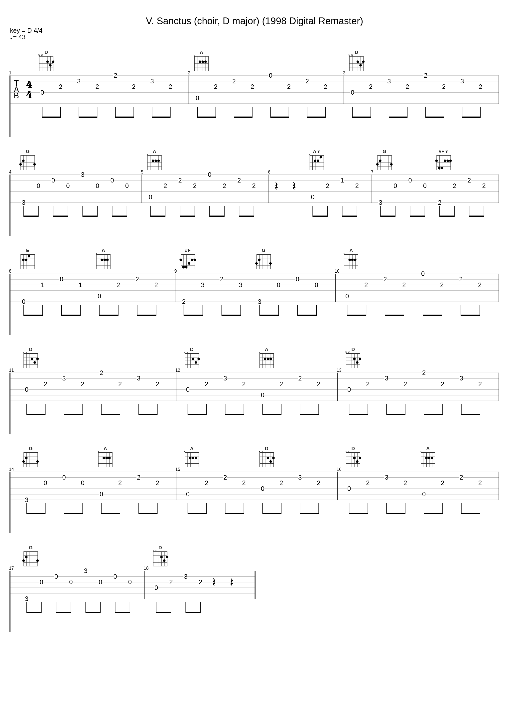 V. Sanctus (choir, D major) (1998 Digital Remaster)_Carlo Maria Giulini,Philharmonia Chorus_1