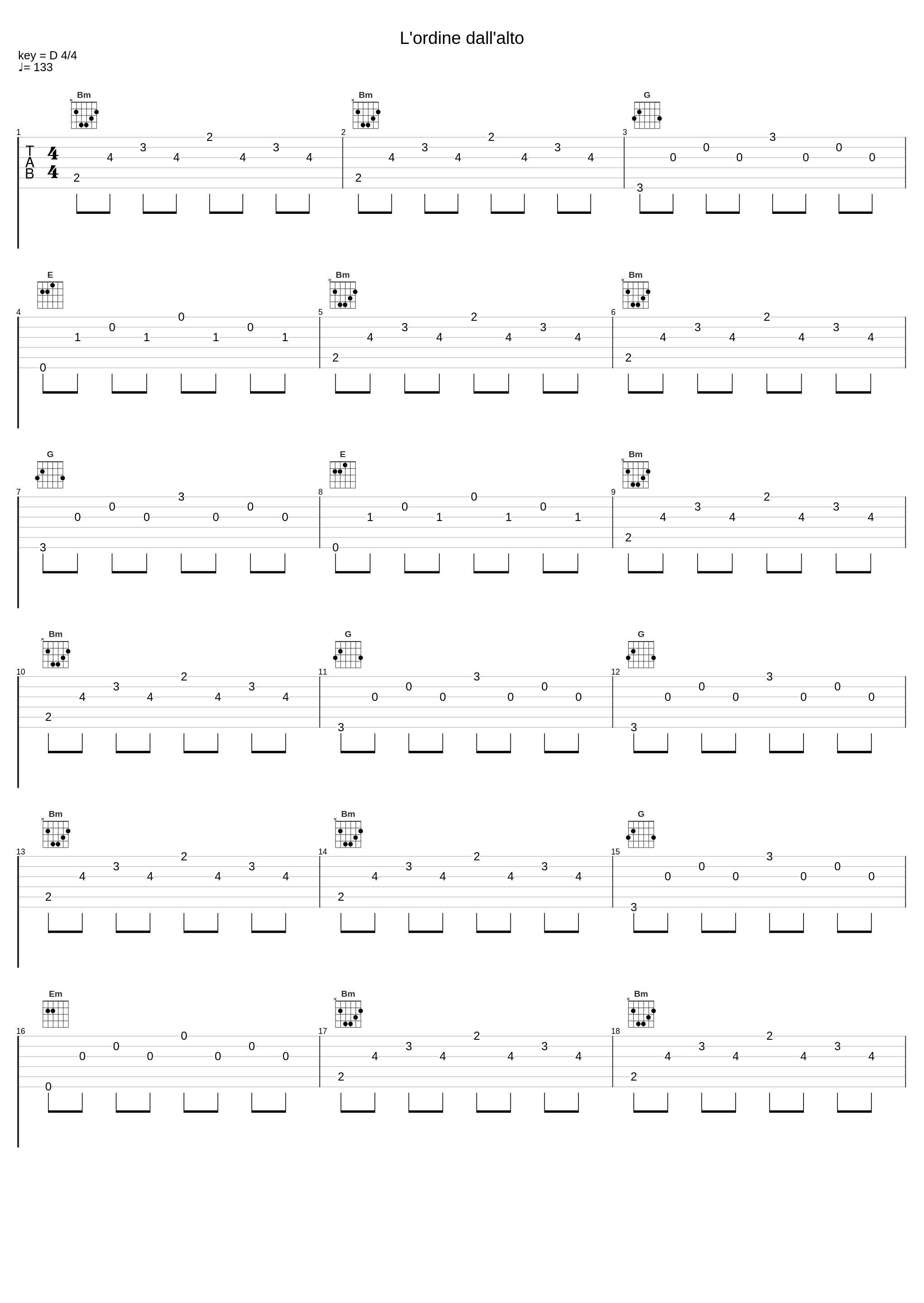 L'ordine dall'alto_Nomadi_1