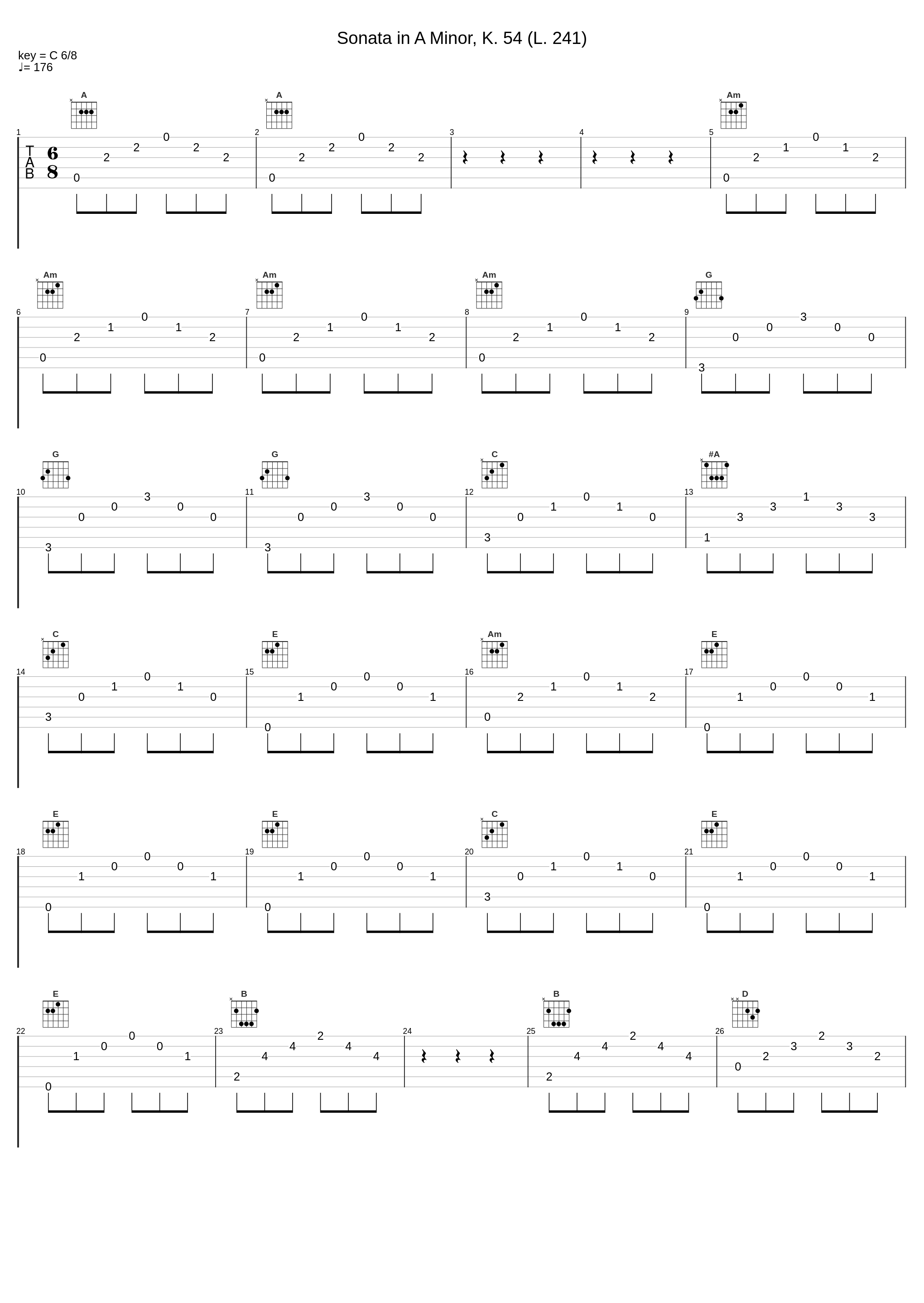 Sonata in A Minor, K. 54 (L. 241)_Vladimir Horowitz,Domenico Scarlatti_1