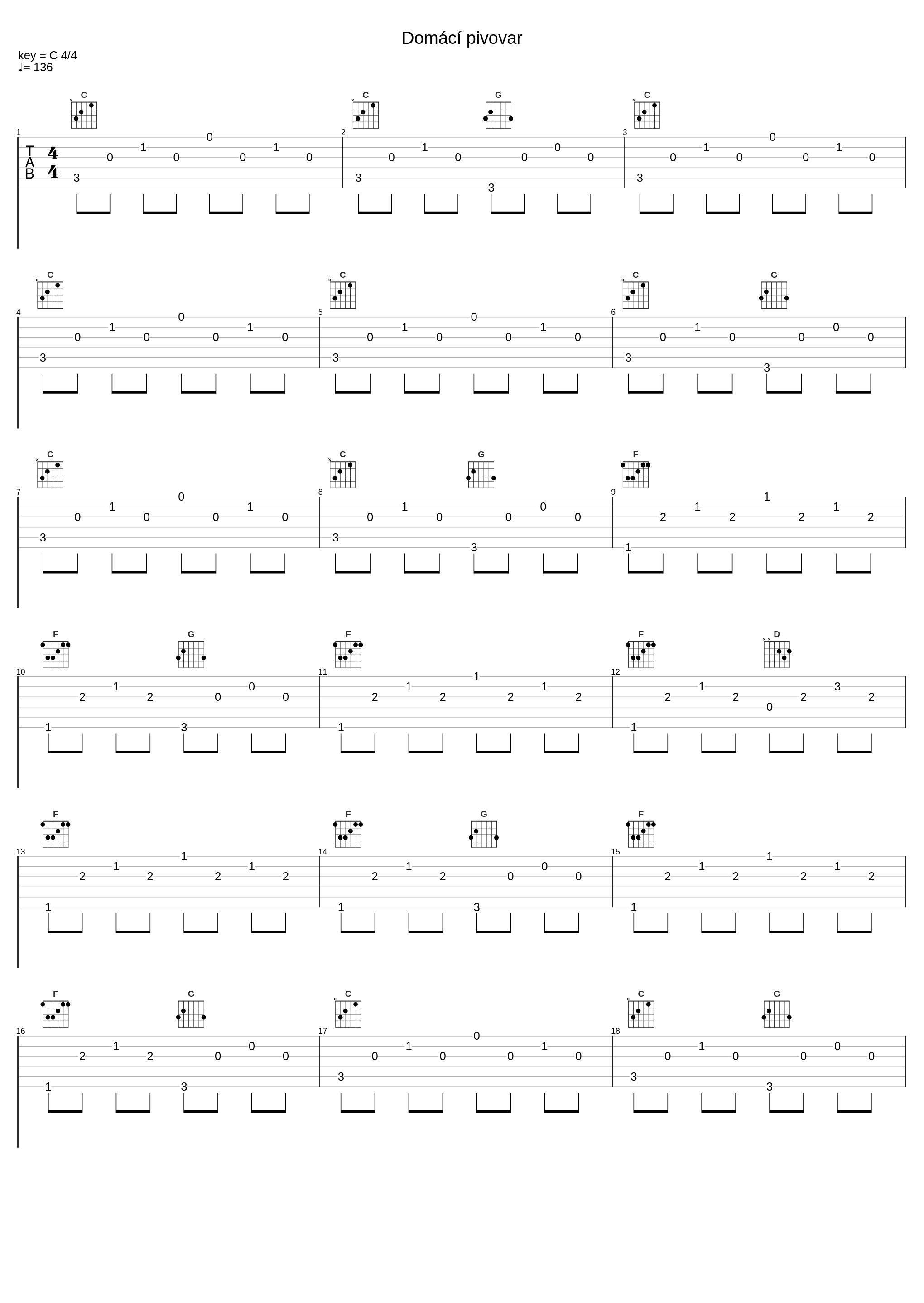 Domácí pivovar_Tri Sestry_1