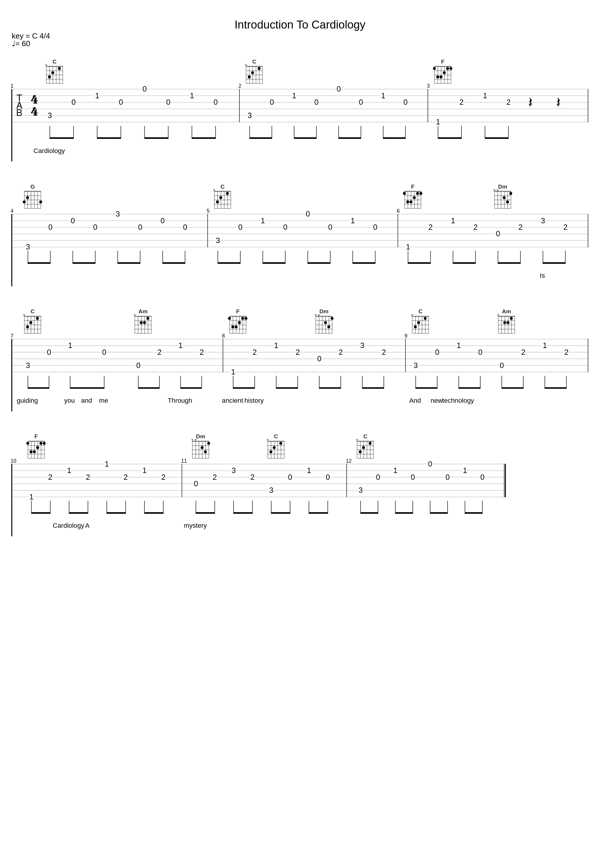 Introduction To Cardiology_Good Charlotte_1