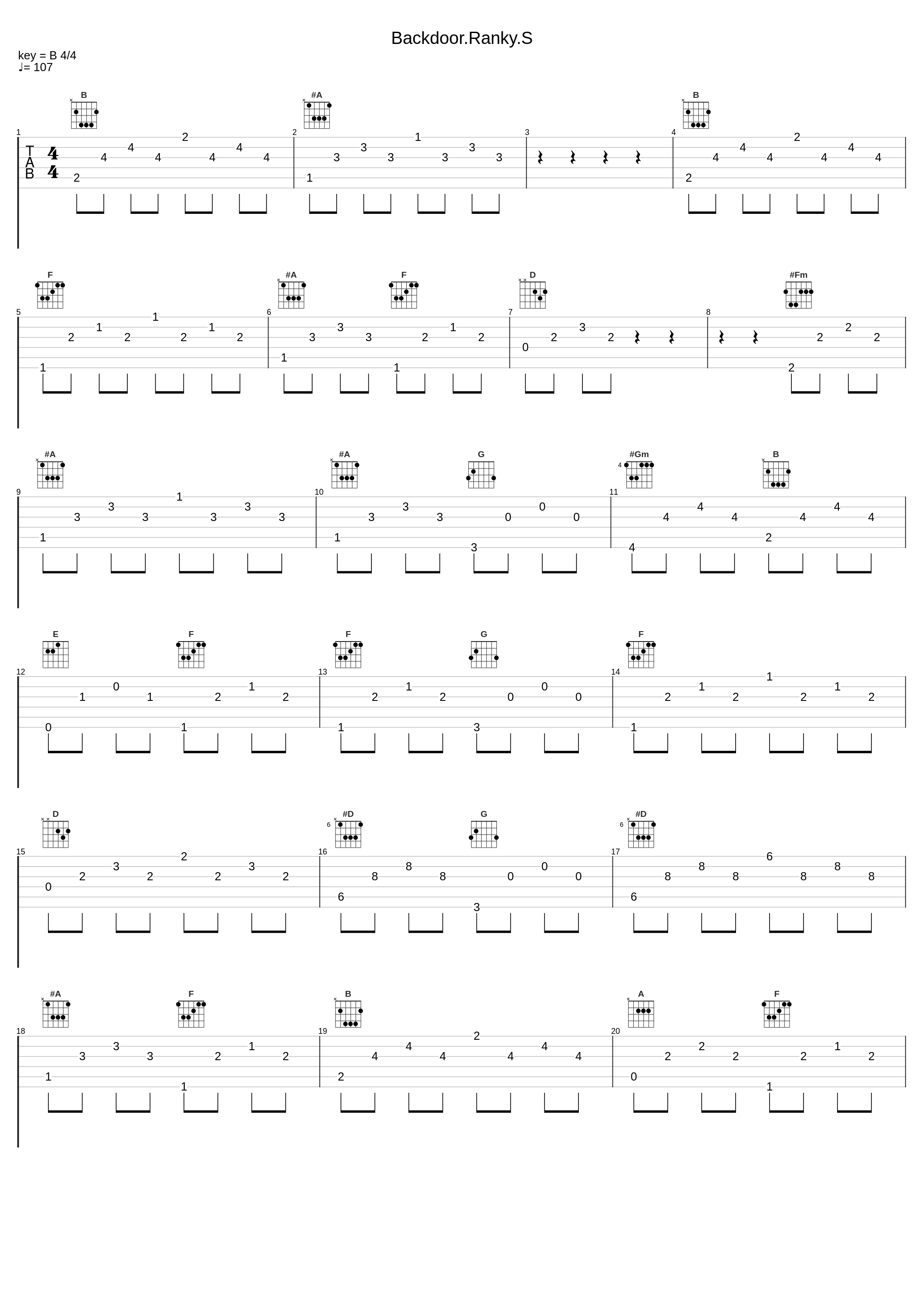 Backdoor.Ranky.S_Aphex Twin_1