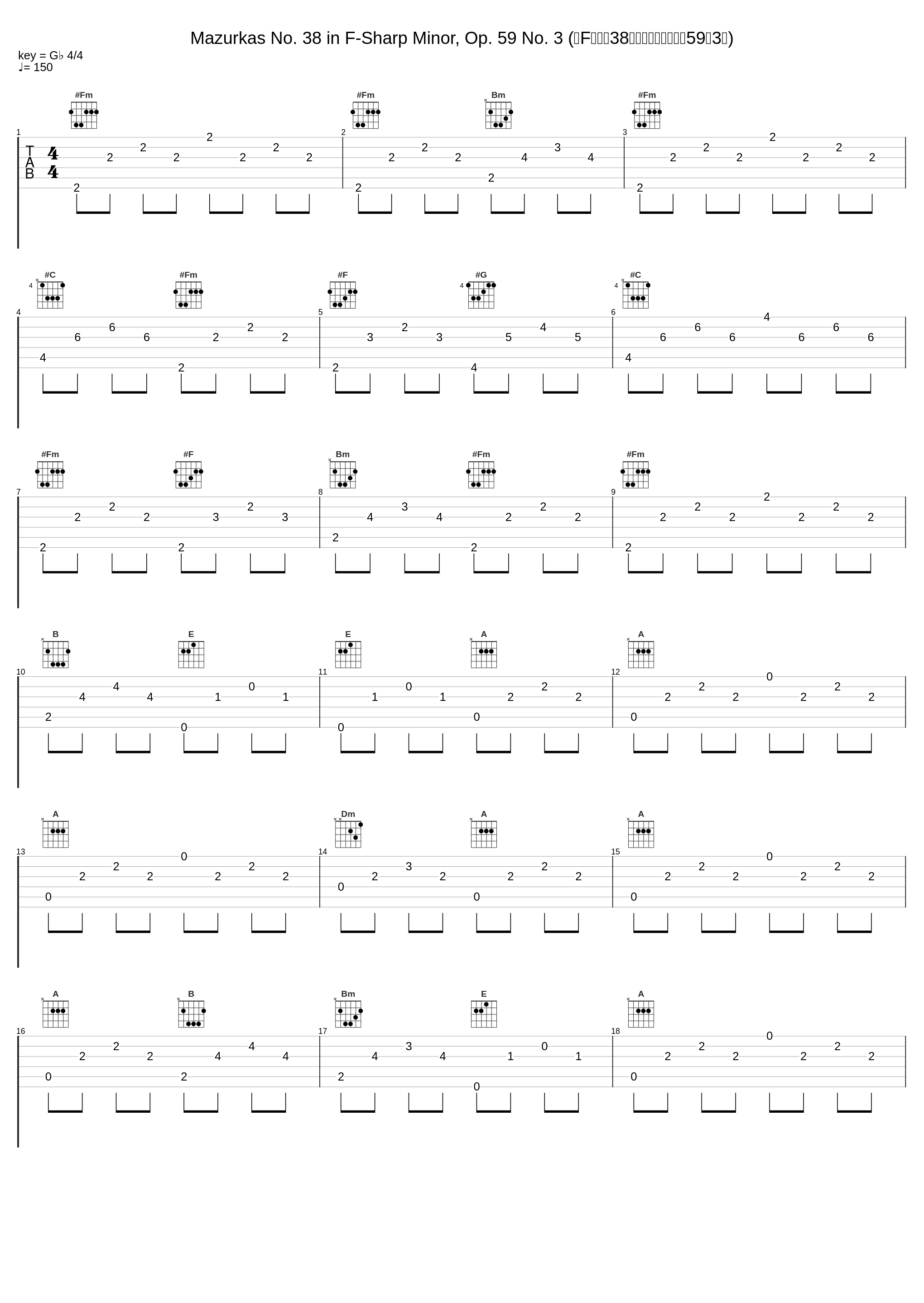 Mazurkas No. 38 in F-Sharp Minor, Op. 59 No. 3 (升F小调第38号玛祖卡舞曲，作品59第3首)_Idil Biret_1