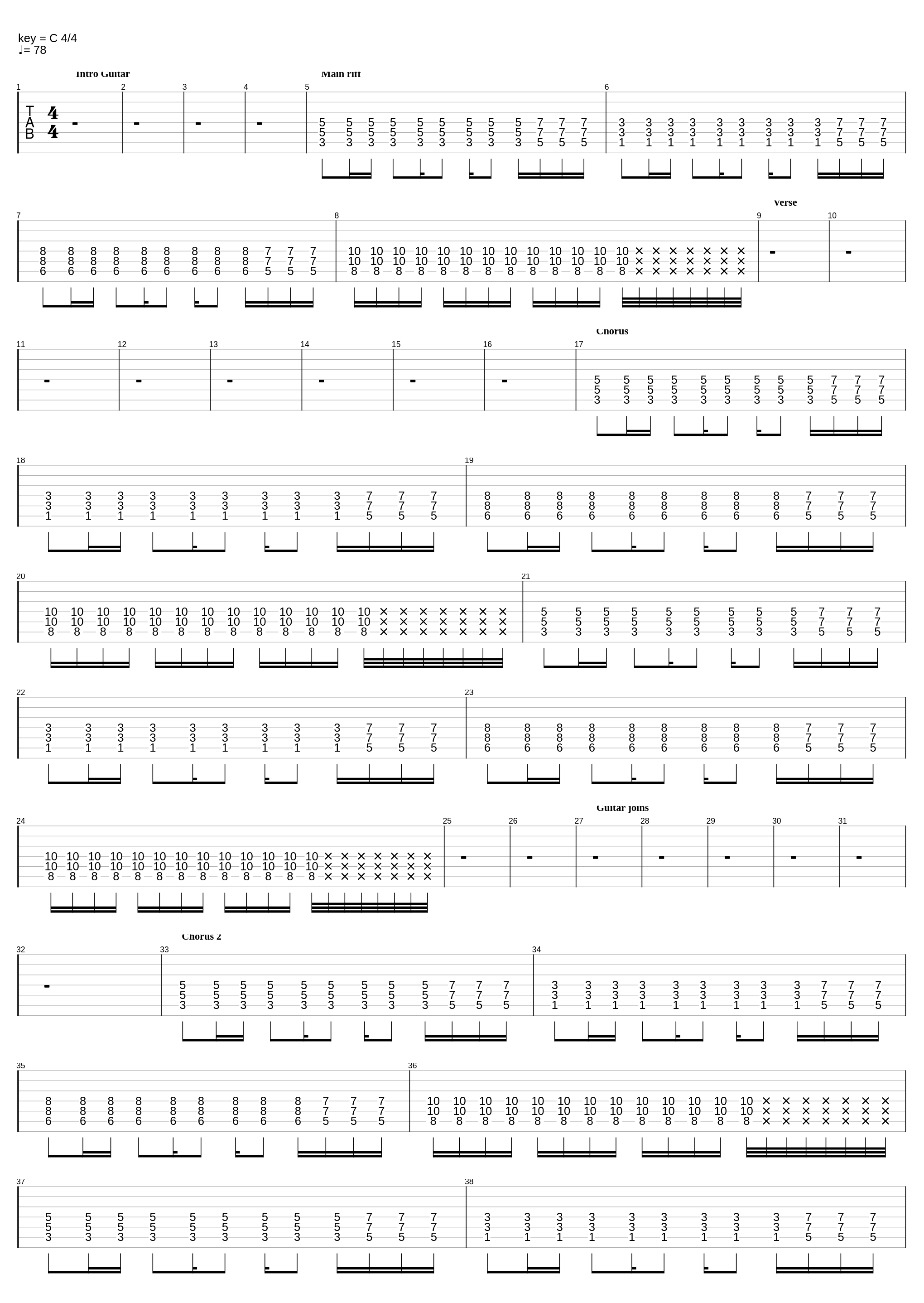 C Pentatonic Major_Jaimie_1