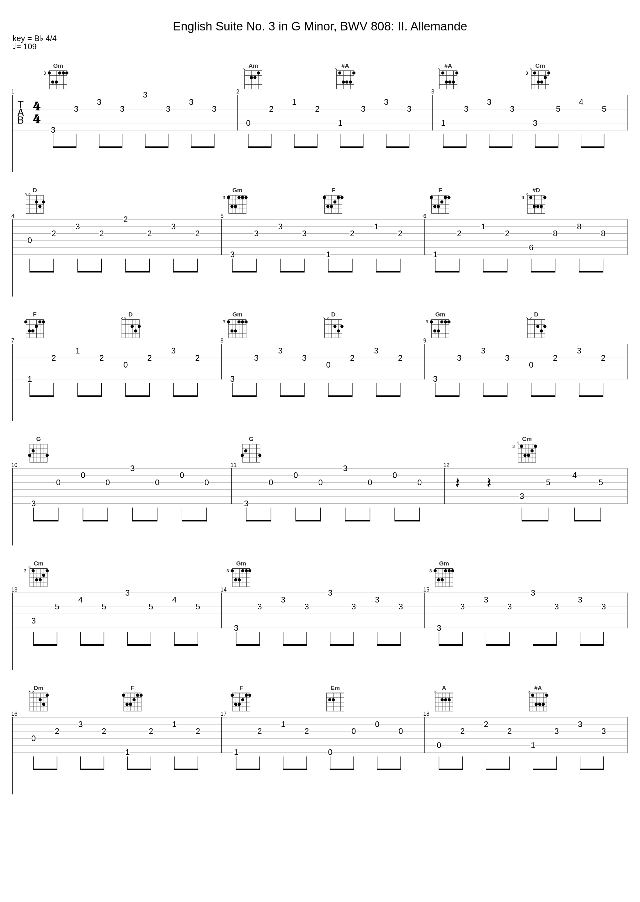 English Suite No. 3 in G Minor, BWV 808: II. Allemande_François Dumont_1