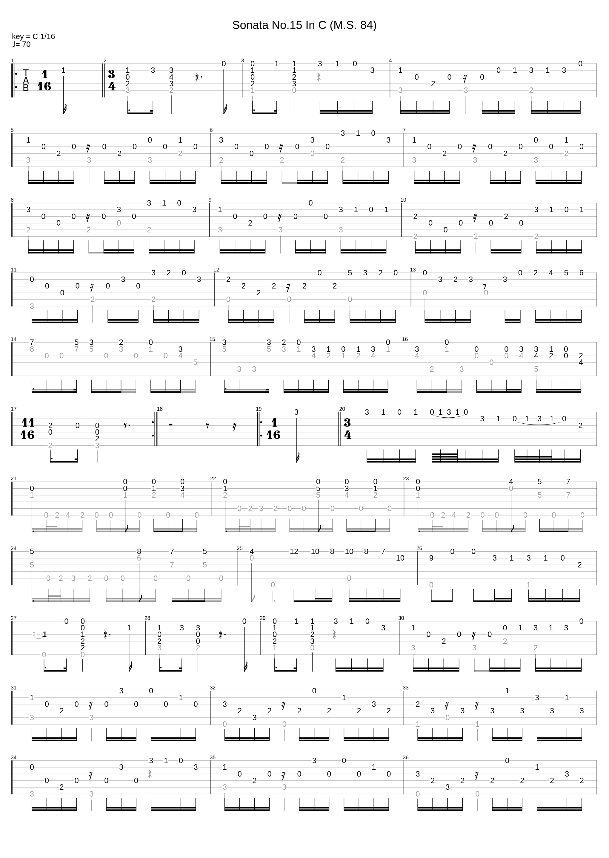 Sonata No 15 In C Ms 84_Nicolo Paganini_1