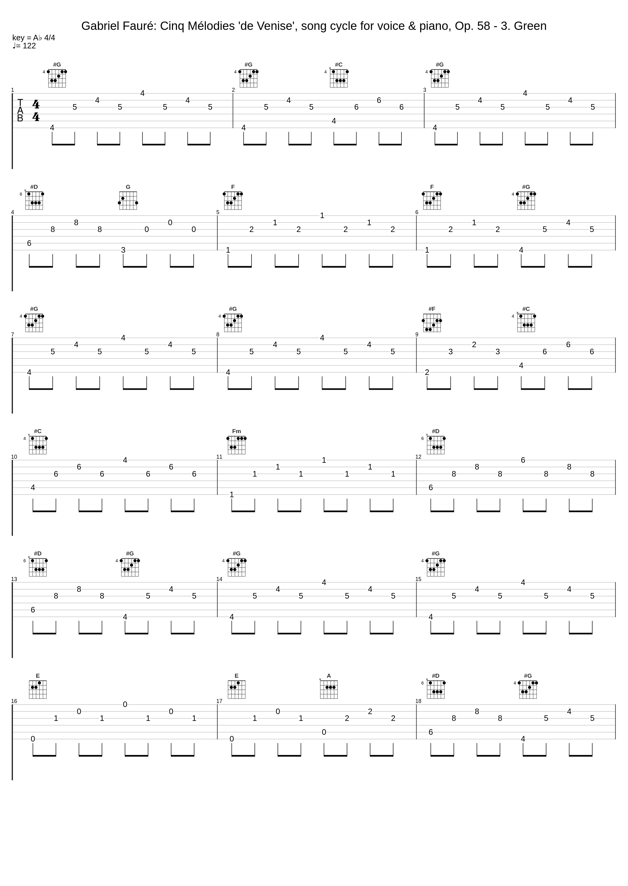 Gabriel Fauré: Cinq Mélodies 'de Venise', song cycle for voice & piano, Op. 58 - 3. Green_Gabriel Fauré_1
