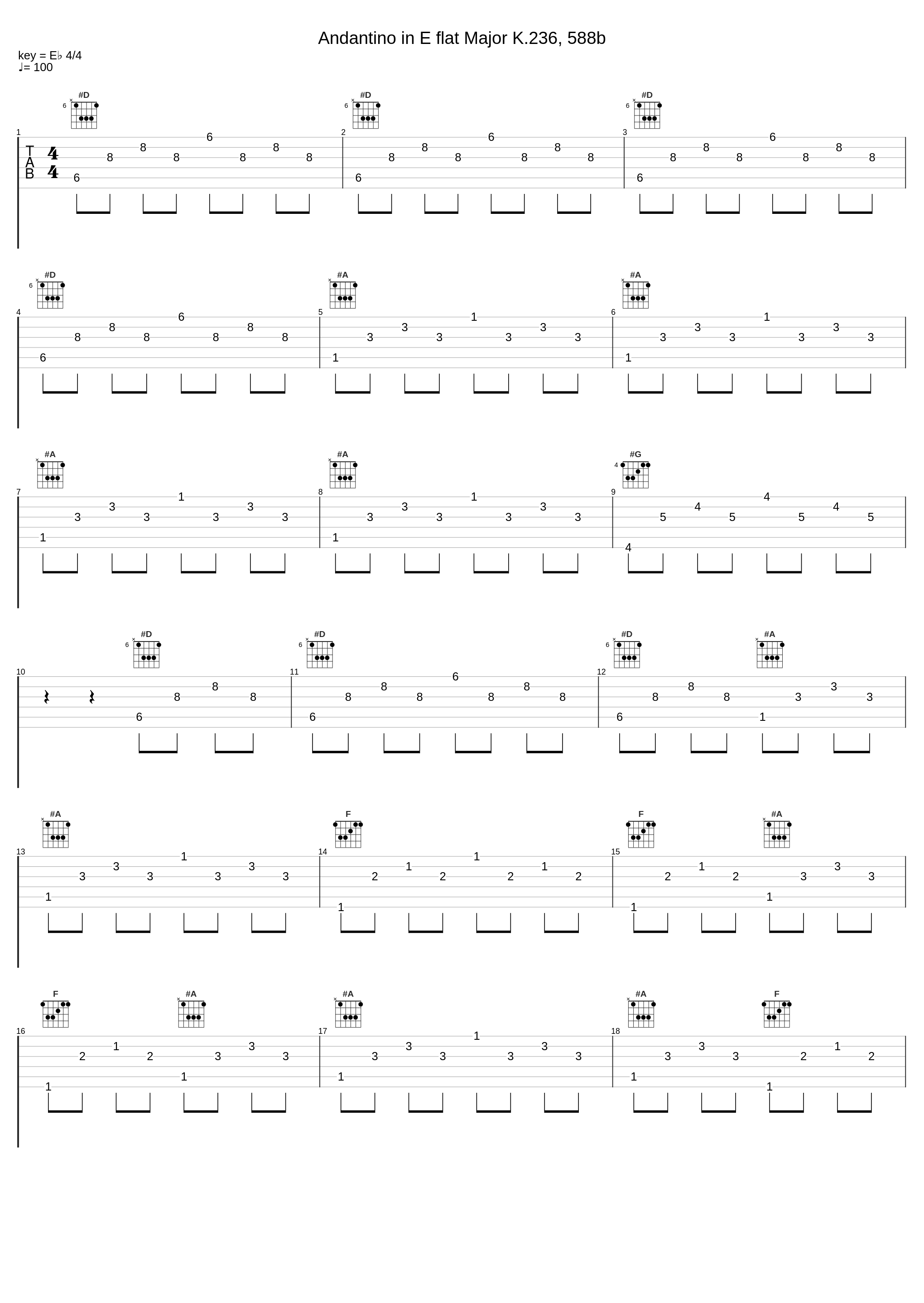 Andantino in E flat Major K.236, 588b_Baby Sleep,Sleeping Baby,Sleeping Baby Band,Wolfgang Amadeus Mozart_1