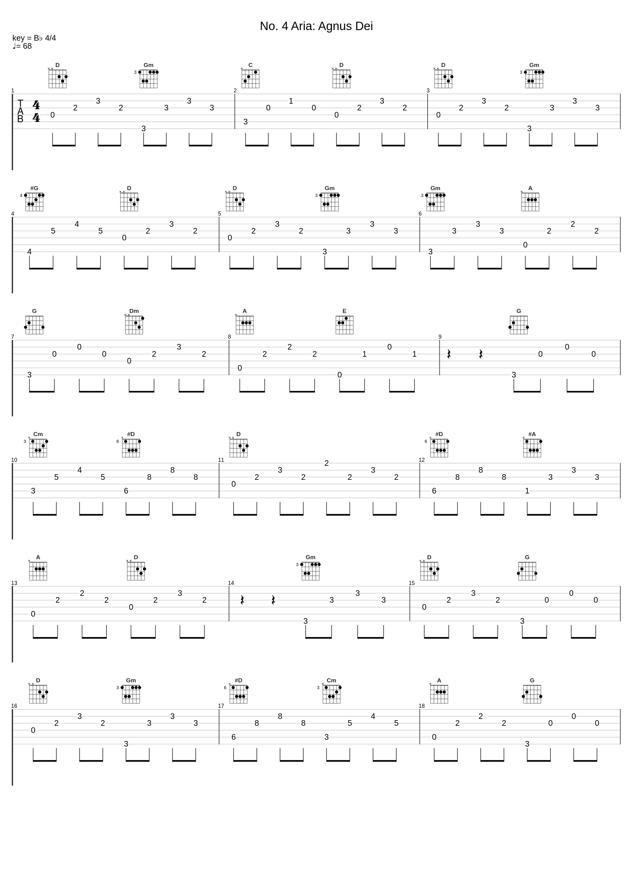 No. 4 Aria: Agnus Dei_Carlo Maria Giulini_1