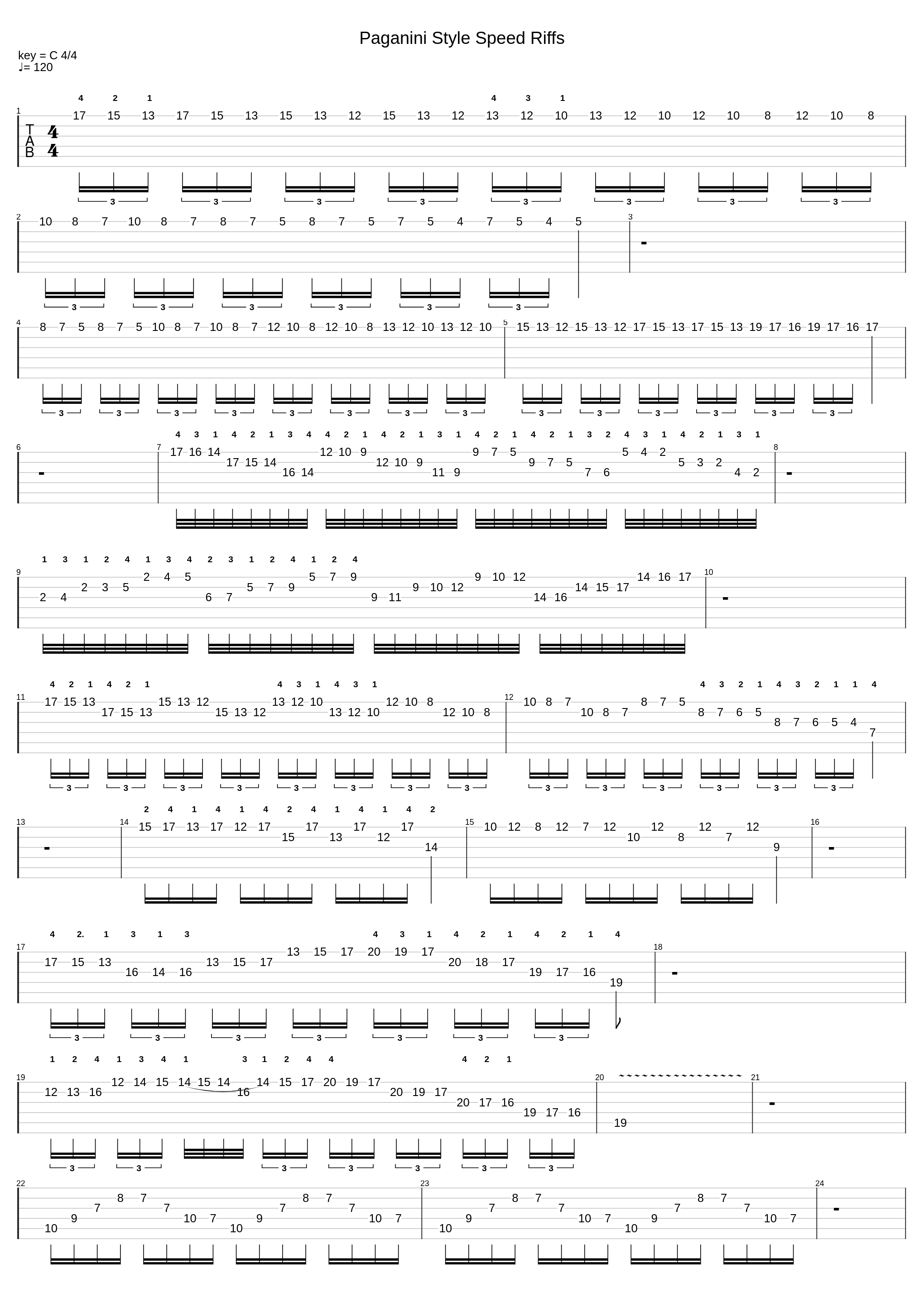 Paganini Style Speed Riffs_Nicolo Paganini_1