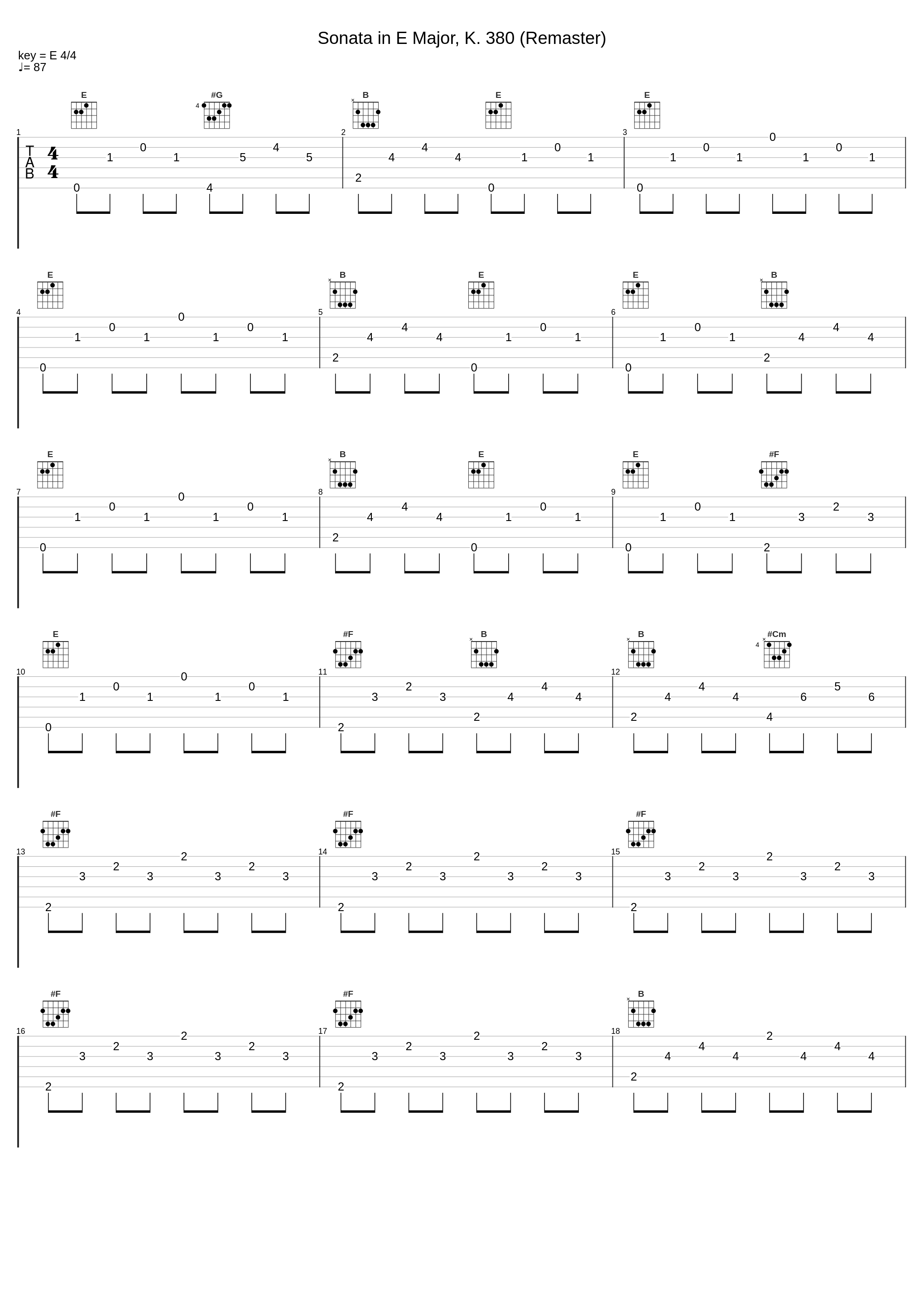 Sonata in E Major, K. 380 (Remaster)_Vladimir Horowitz,Alessandro Scarlatti_1