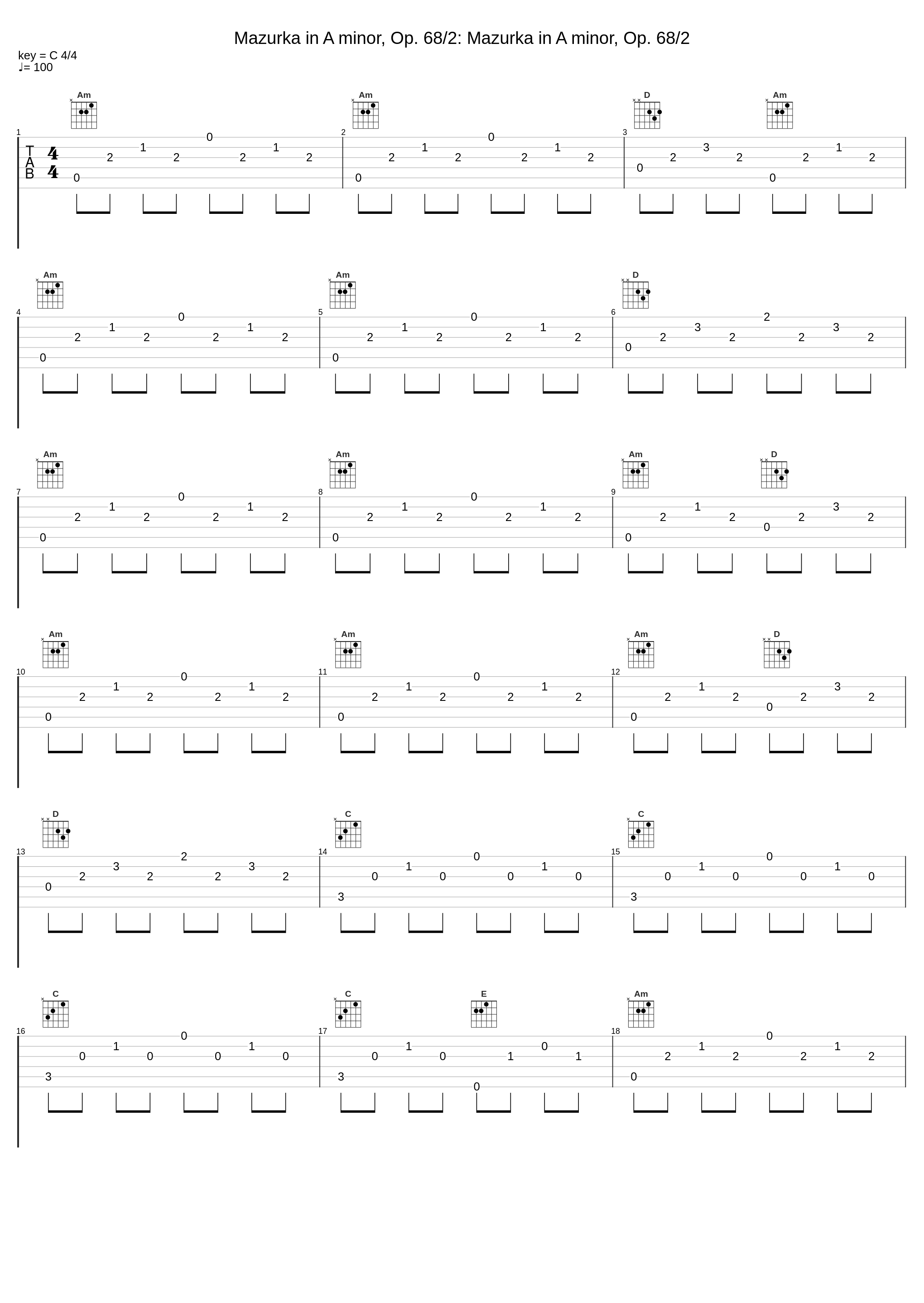 Mazurka in A minor, Op. 68/2: Mazurka in A minor, Op. 68/2_Halina Czerny-Stefanska_1