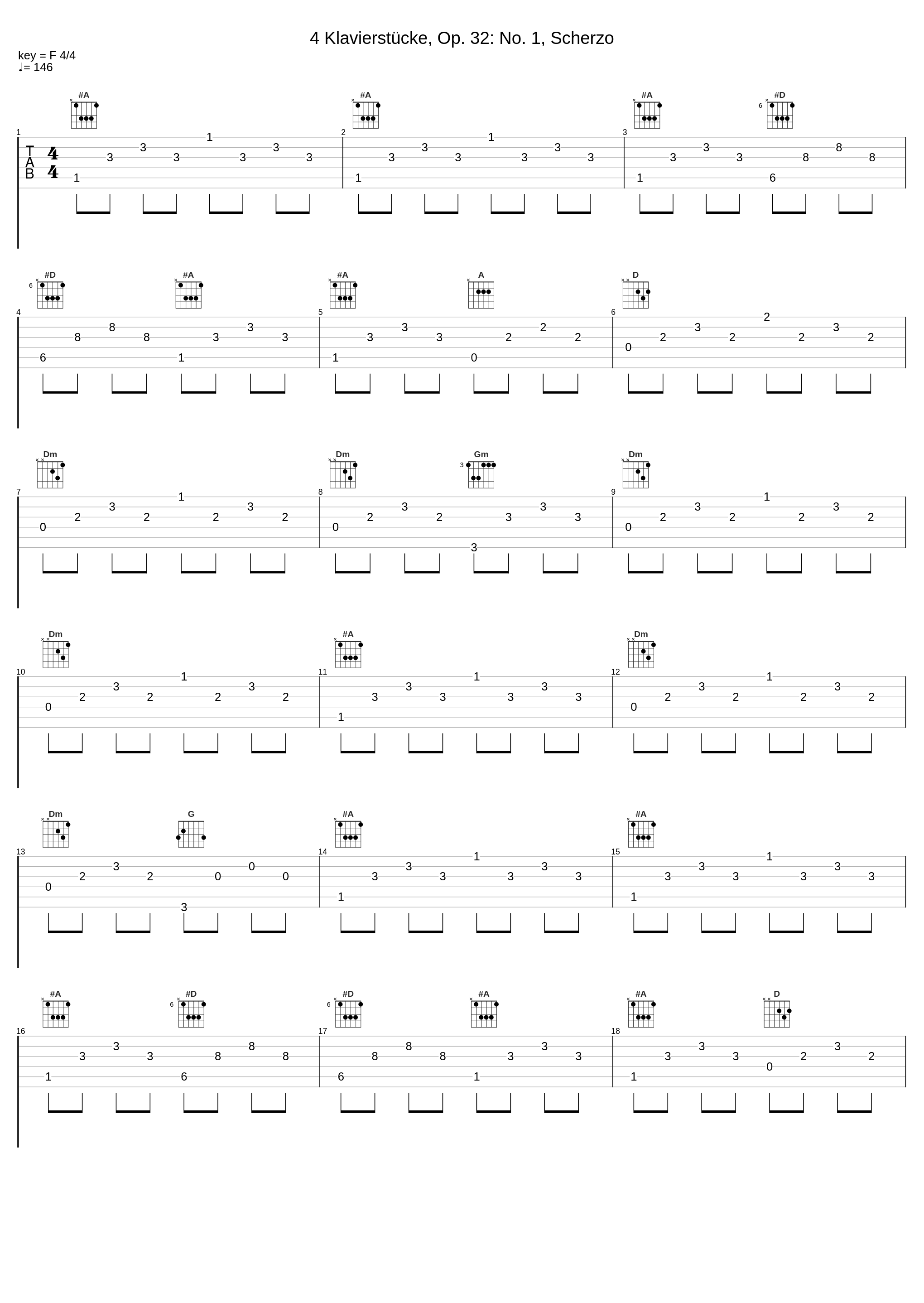 4 Klavierstücke, Op. 32: No. 1, Scherzo_Emil Gilels,Robert Schumann_1