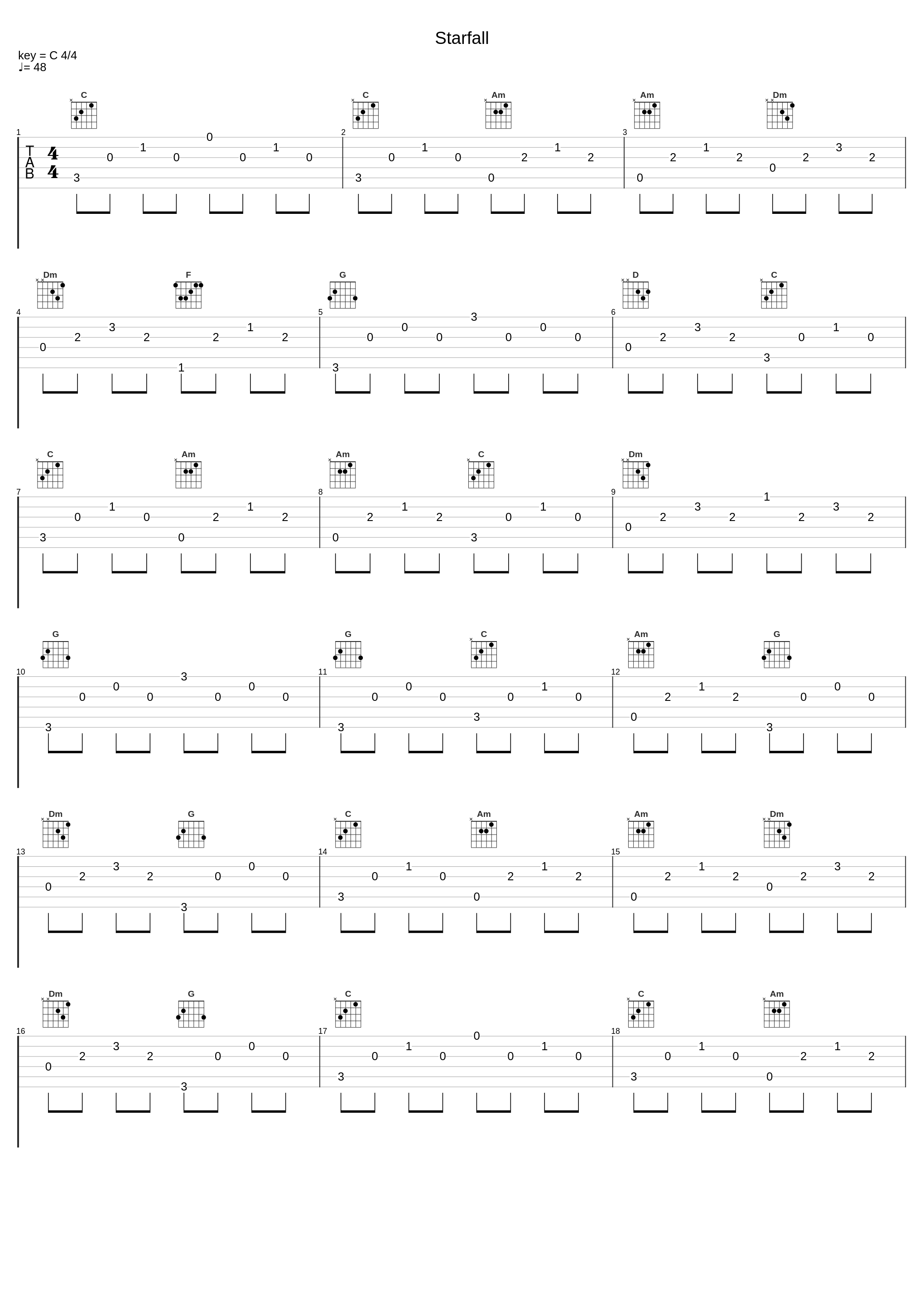 Starfall_The Symposium_1