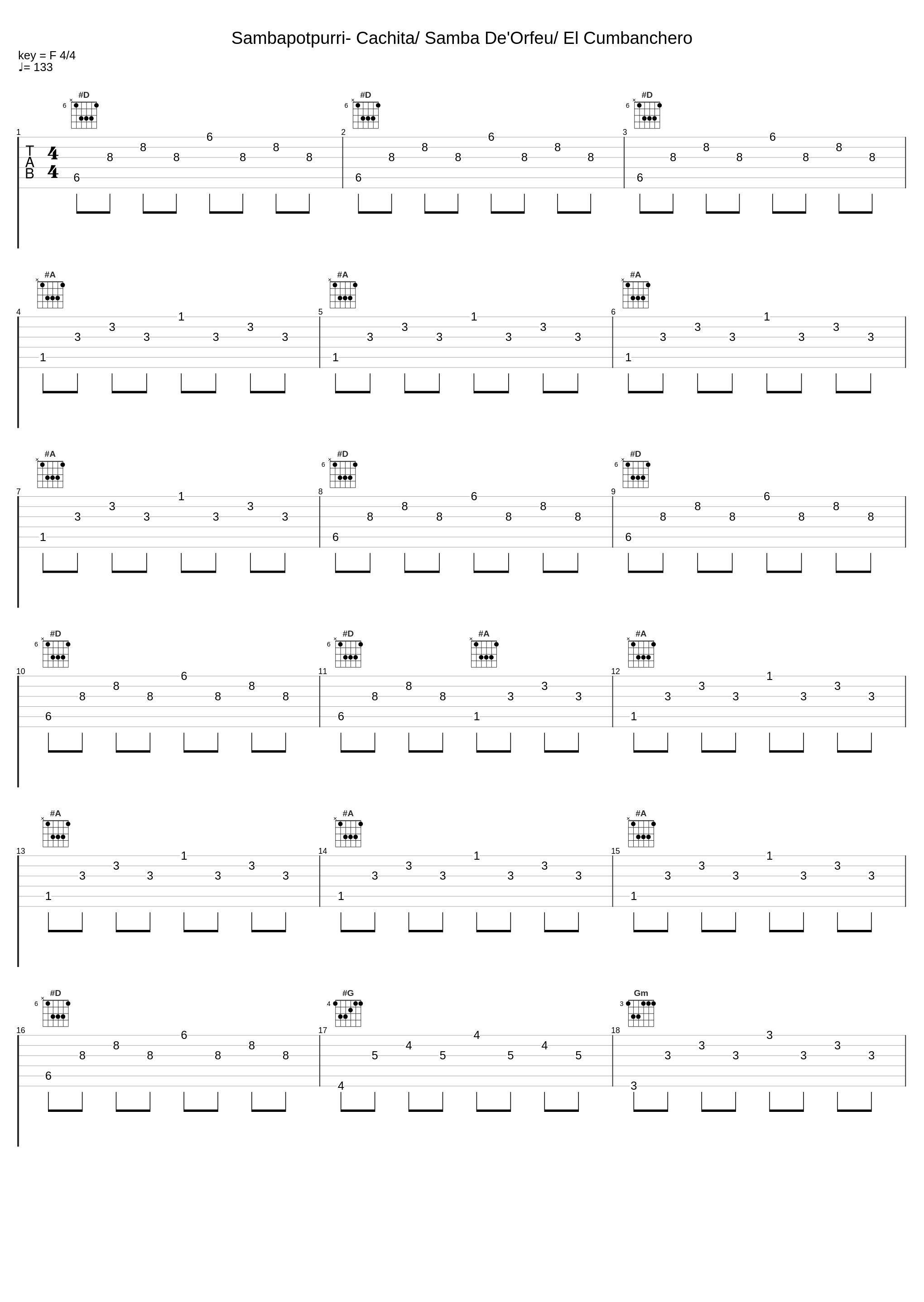 Sambapotpurri- Cachita/ Samba De'Orfeu/ El Cumbanchero_Hasse Tellemar,Walter Eriksson,Rafael Hernández Marin,Luiz Bonfá_1