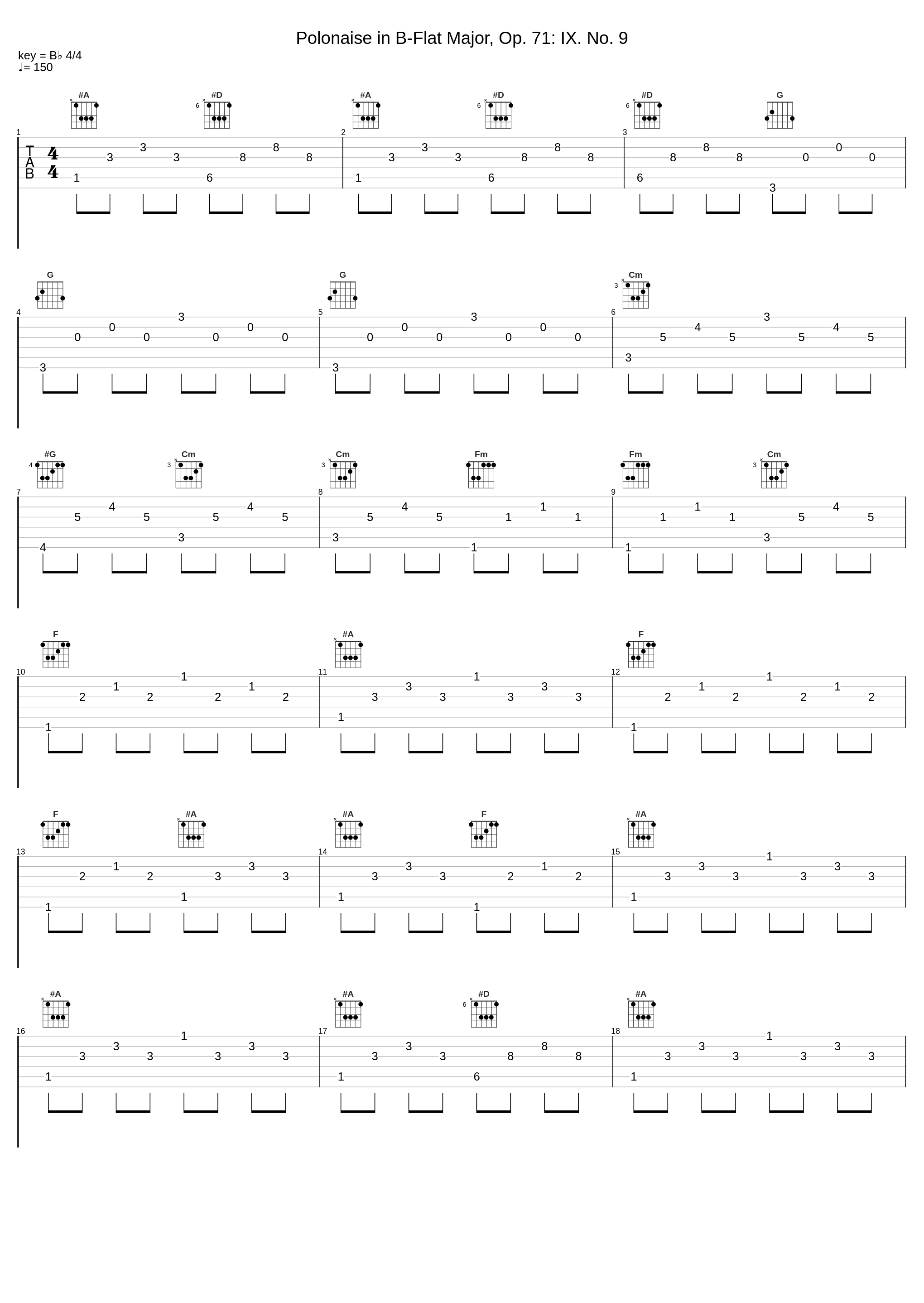 Polonaise in B-Flat Major, Op. 71: IX. No. 9_Halina Czerny-Stefanska_1