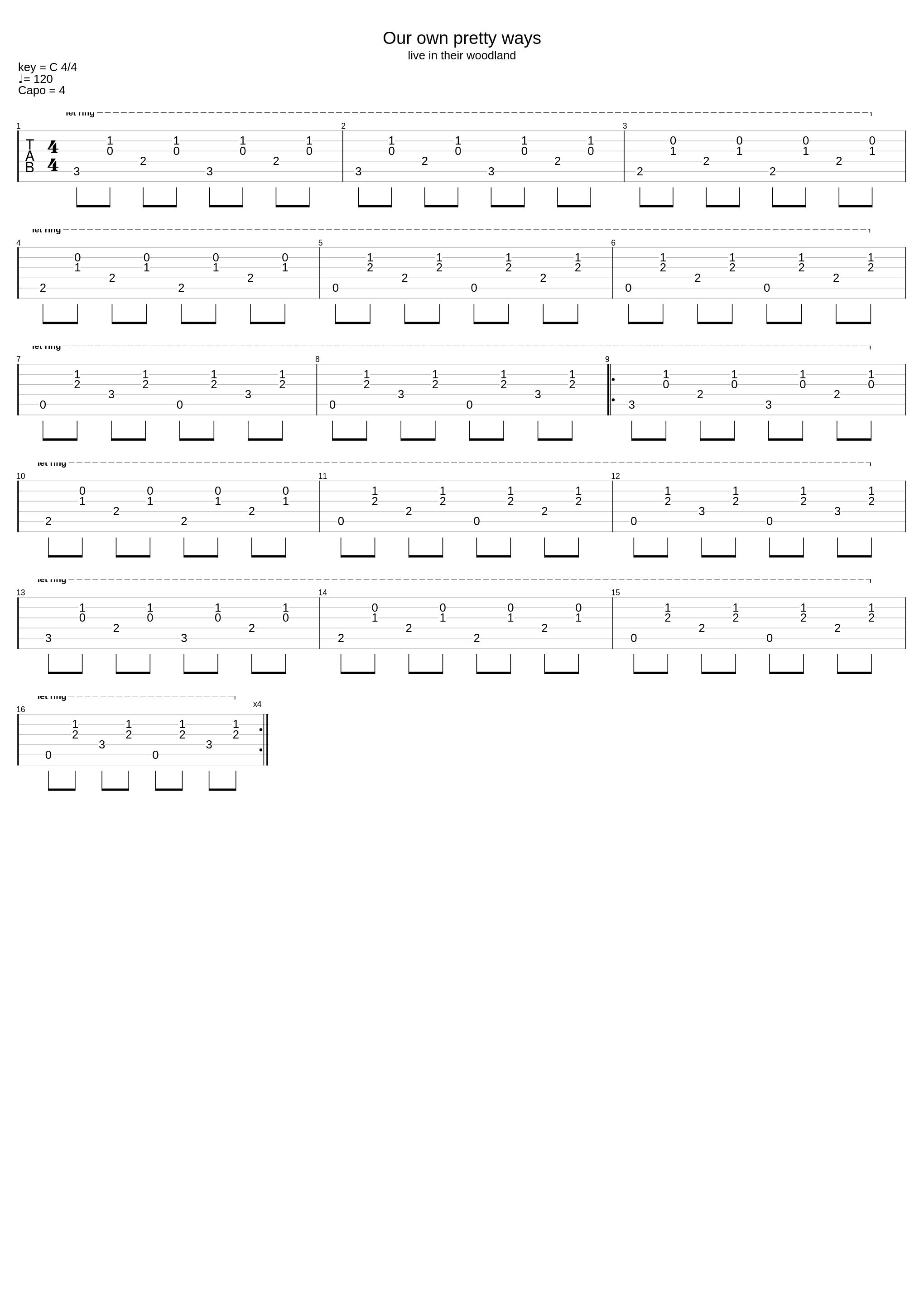 Our Own Pretty Ways_First Aid Kit_1