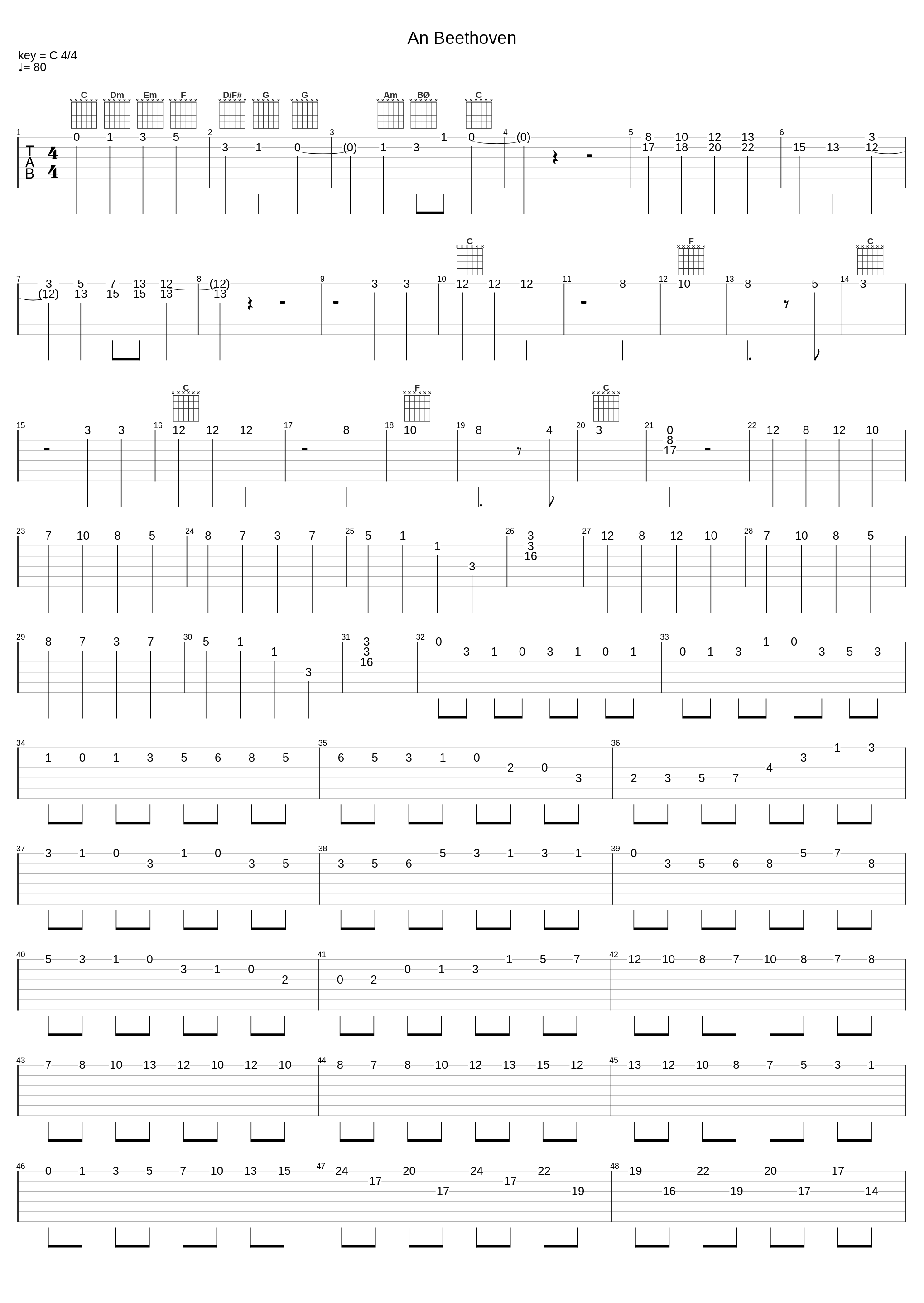 An_Beethoven C_Max Wegener_1