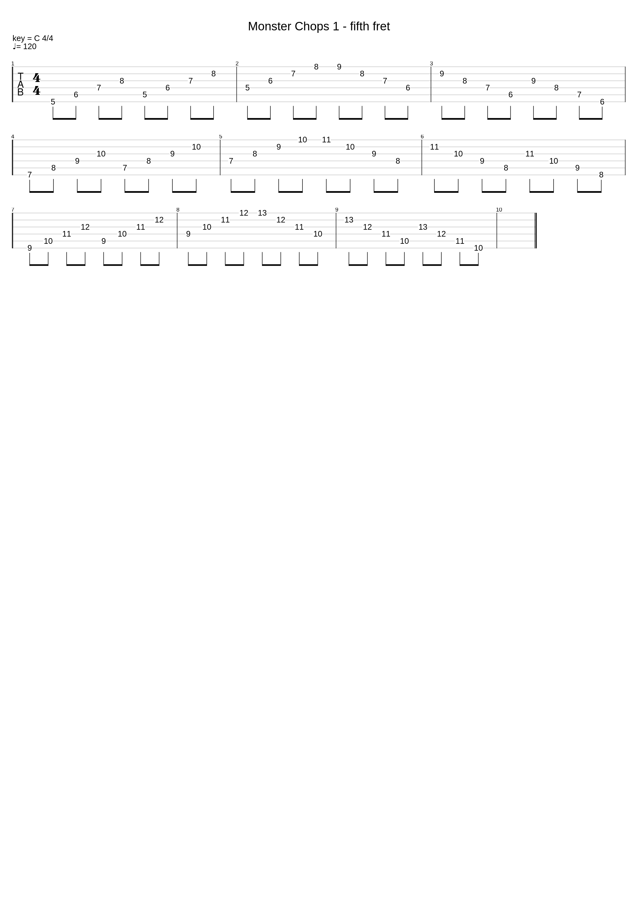 Monster Chops 1 - fifth fret_Fun Guitar_1