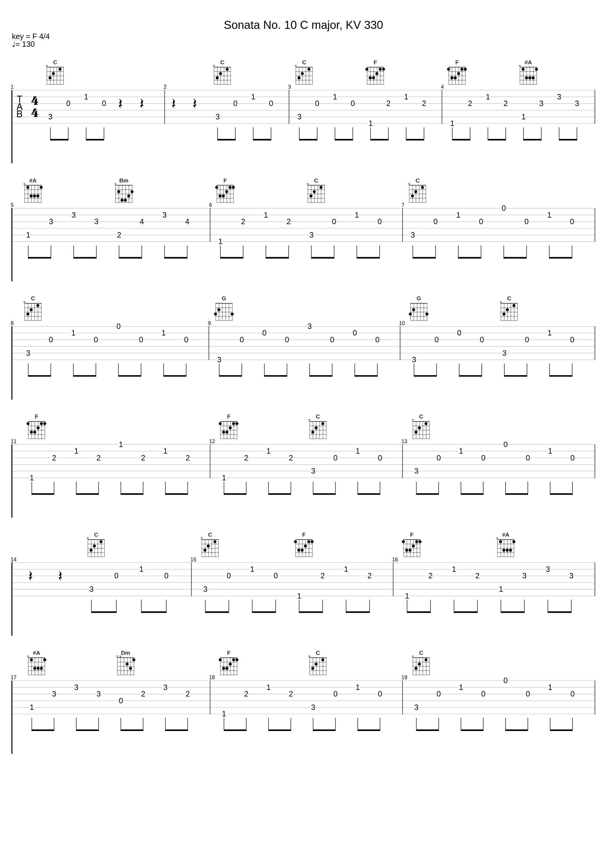 Sonata No. 10 C major, KV 330_Wolfgang Amadeus Mozart,Nologo_1