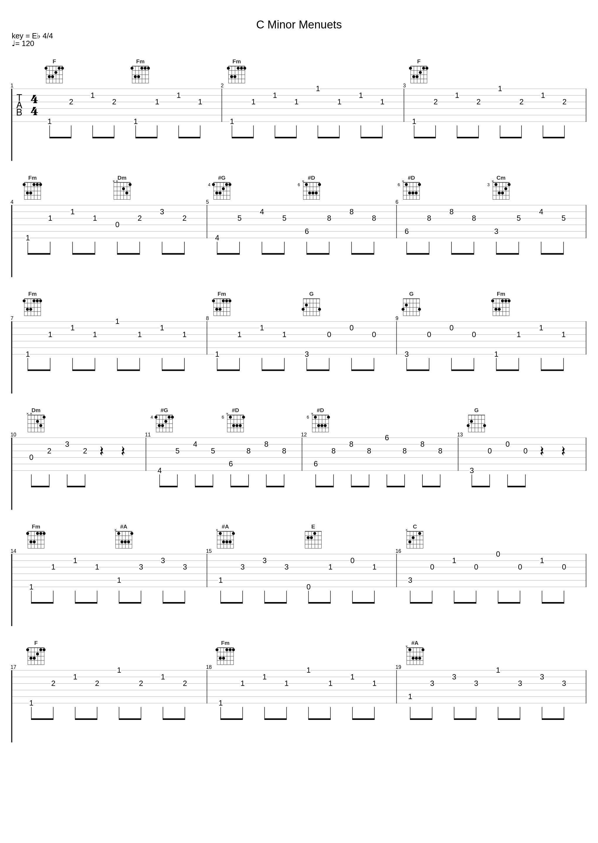 C Minor Menuets_Thomas Bartlett,Johann Sebastian Bach_1