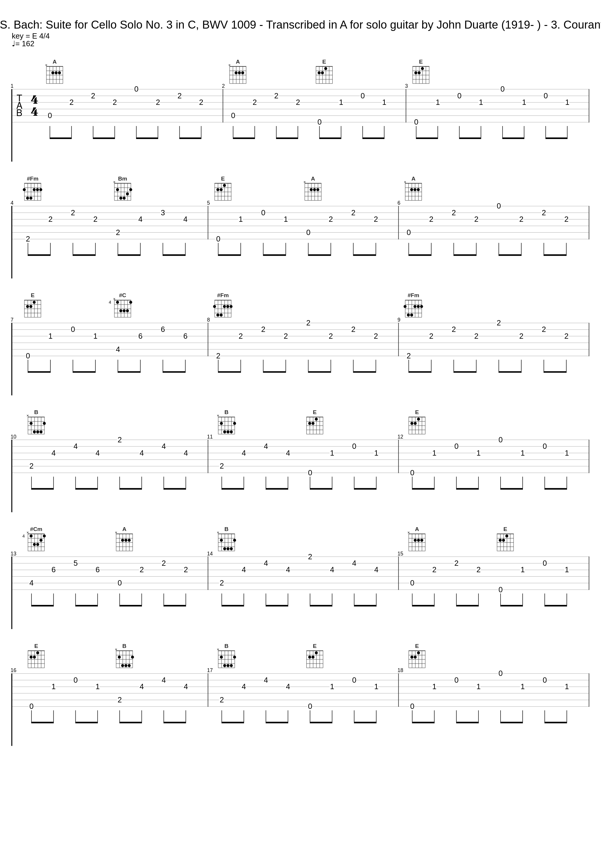 J.S. Bach: Suite for Cello Solo No. 3 in C, BWV 1009 - Transcribed in A for solo guitar by John Duarte (1919- ) - 3. Courante_Andrés Segovia_1