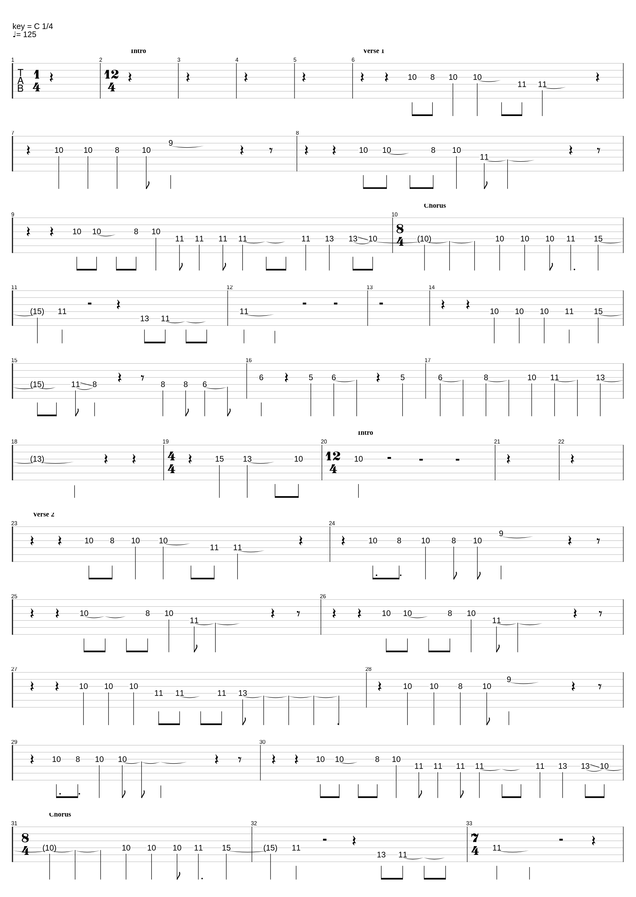 Eye Opener_Dot Hacker_1