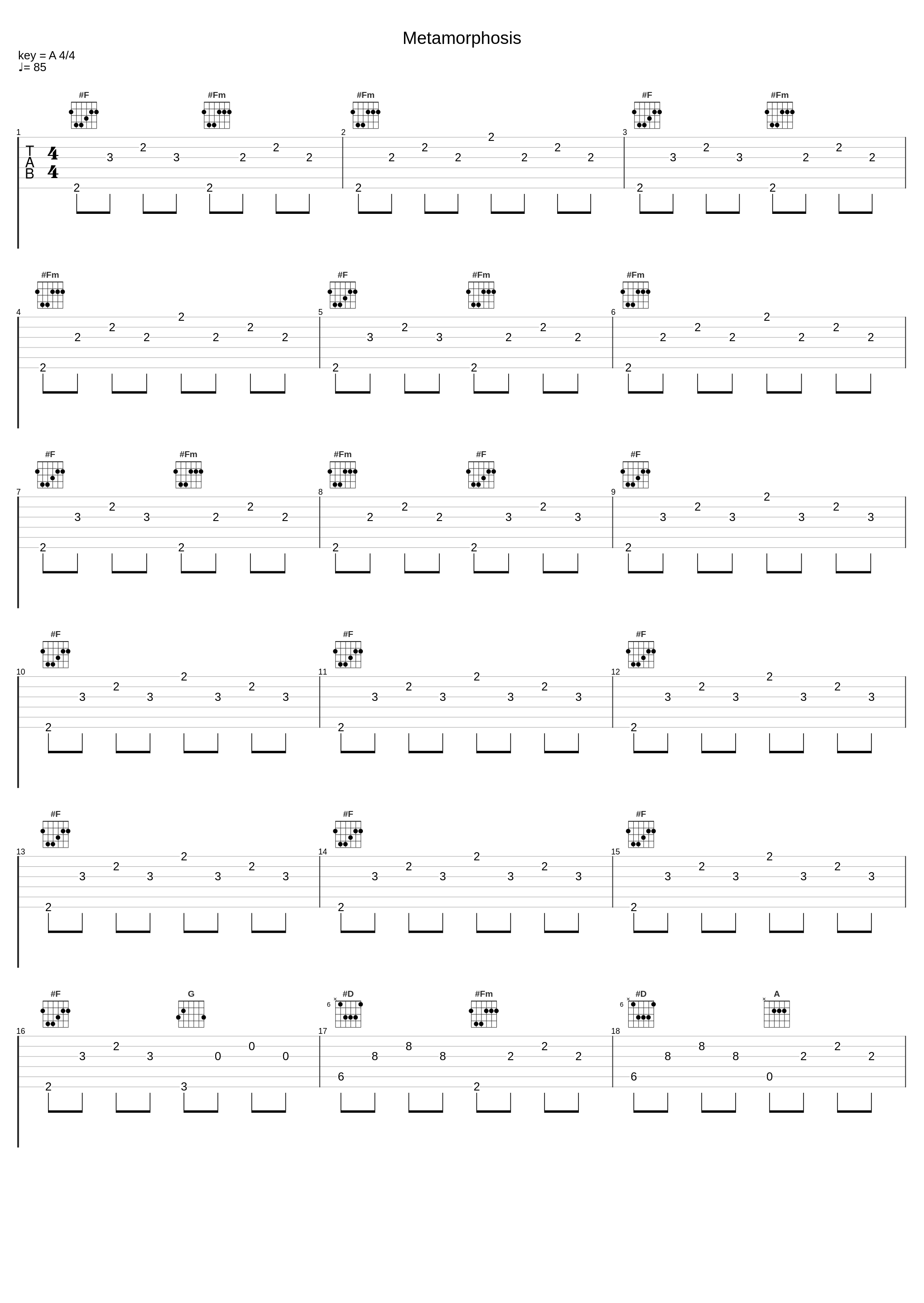 Metamorphosis_Methods of Mayhem_1