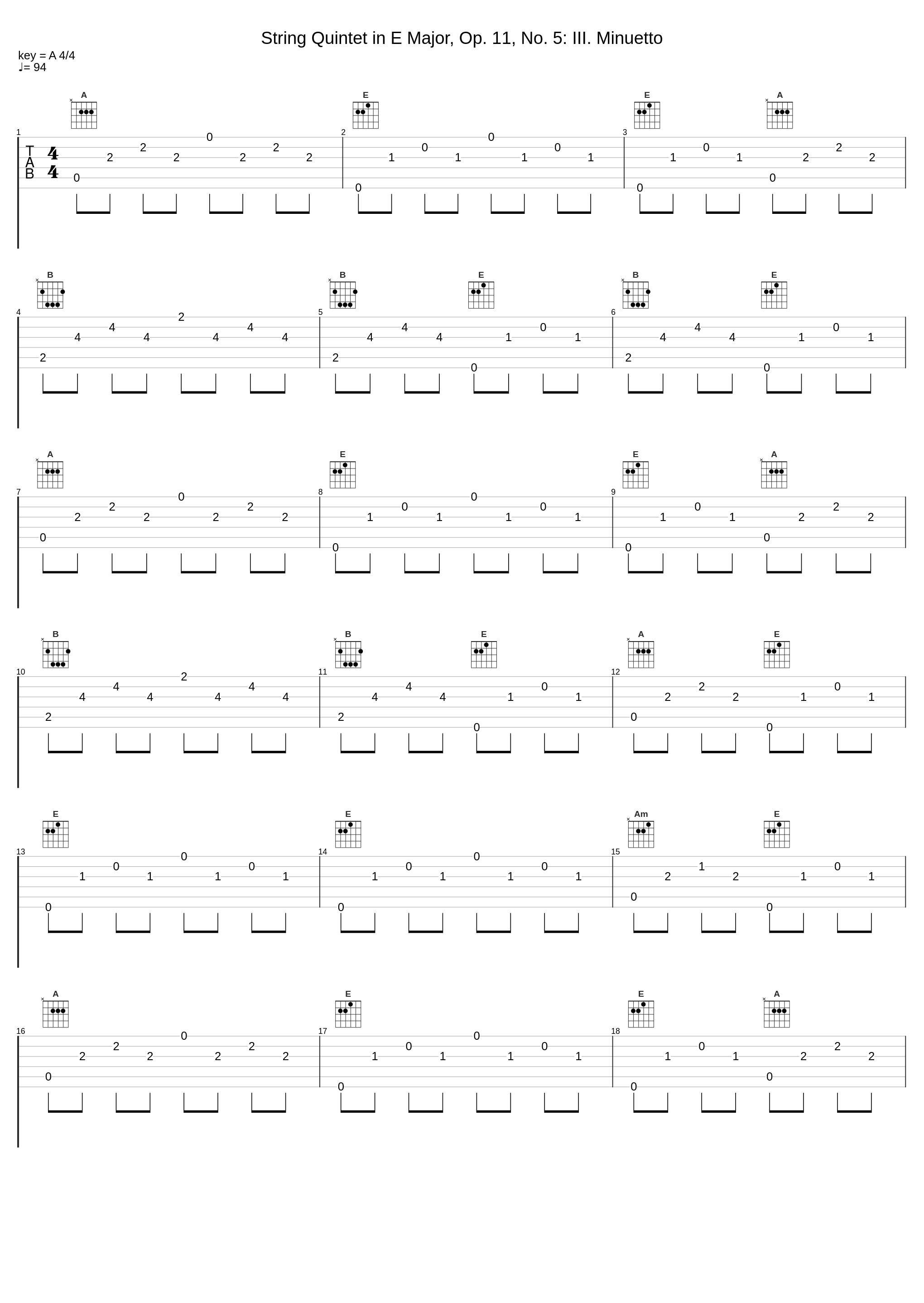 String Quintet in E Major, Op. 11, No. 5: III. Minuetto_Slottets stråkkvartett,Luigi Boccherini_1