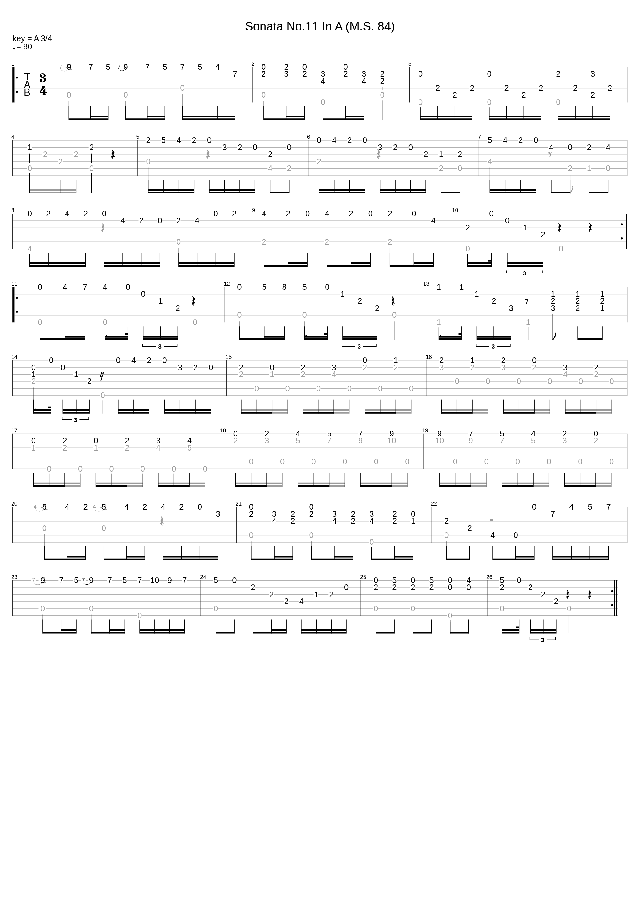 Sonata No 11 In A Ms 84_Nicolo Paganini_1