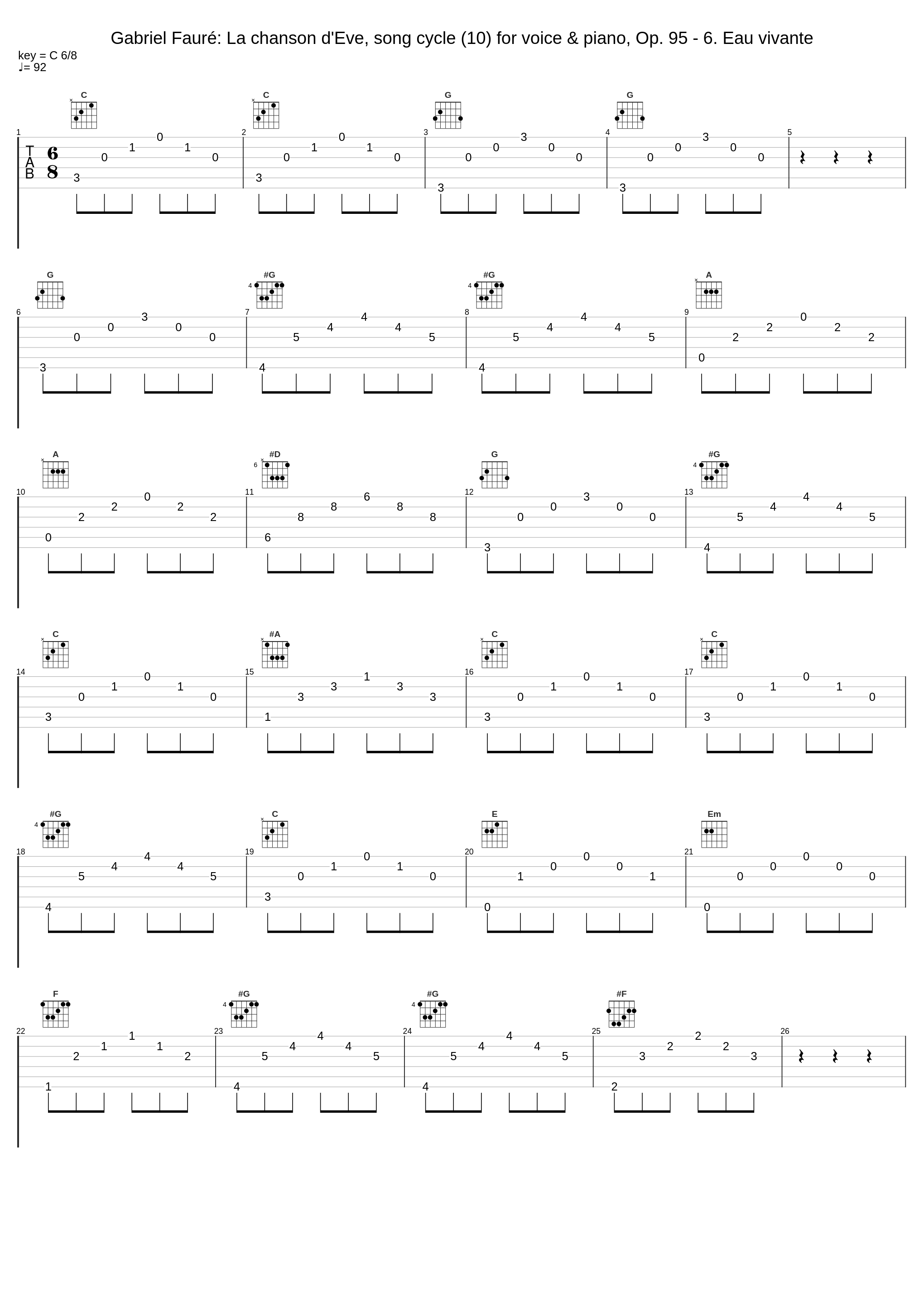 Gabriel Fauré: La chanson d'Eve, song cycle (10) for voice & piano, Op. 95 - 6. Eau vivante_Gabriel Fauré_1