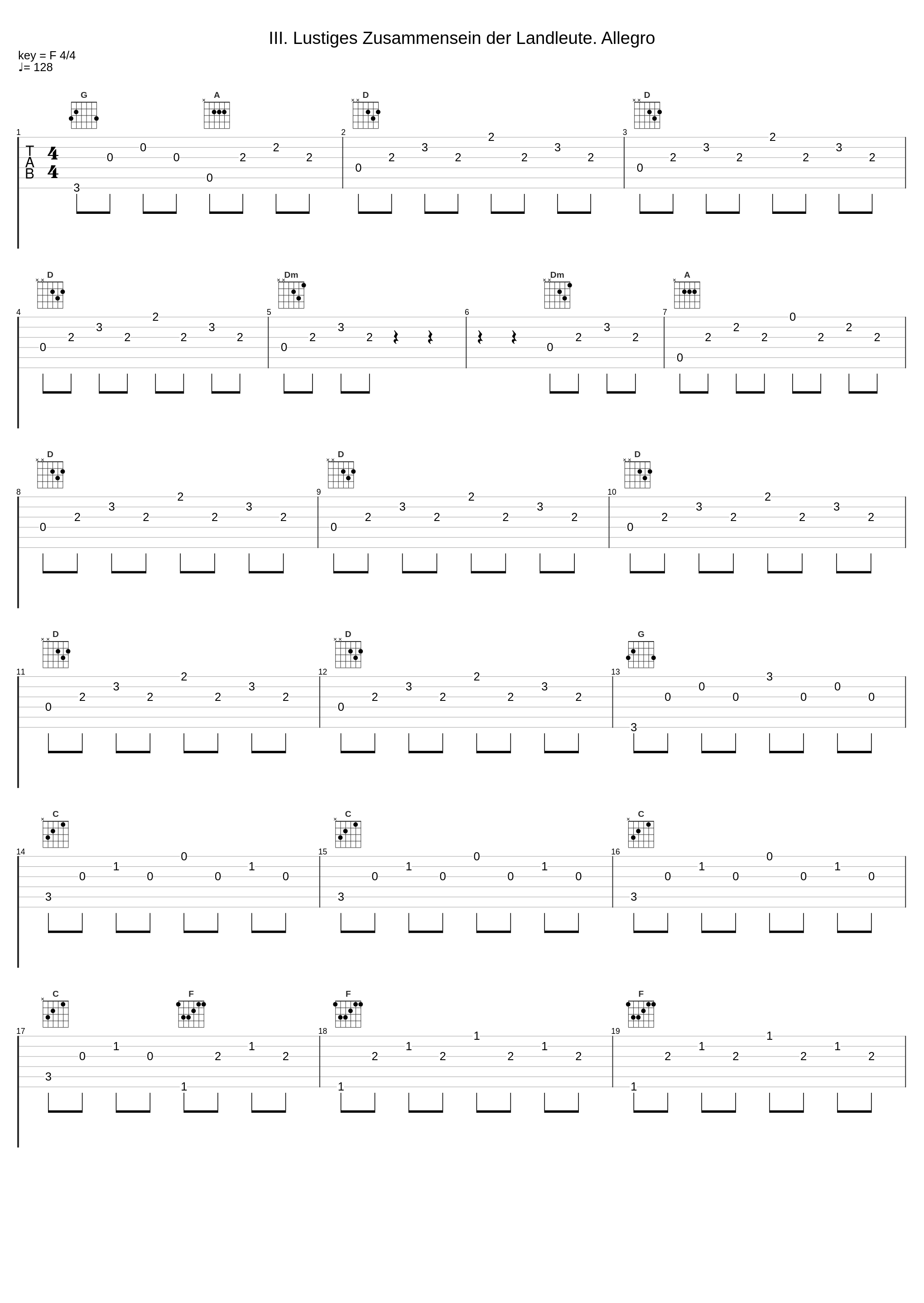 III. Lustiges Zusammensein der Landleute. Allegro_Carlo Maria Giulini_1