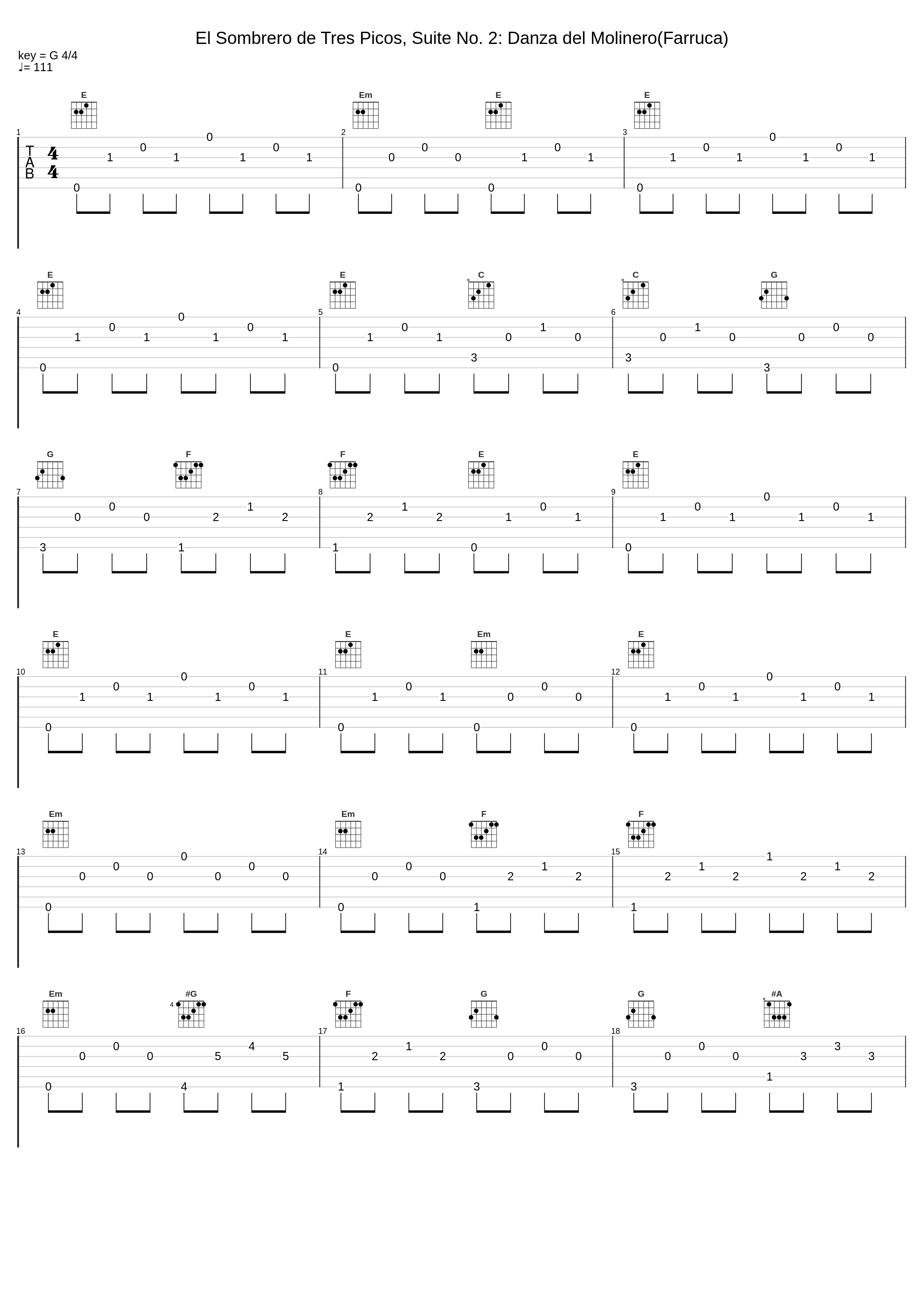 El Sombrero de Tres Picos, Suite No. 2: Danza del Molinero(Farruca)_Manuel de Falla,Quartetto Torres_1