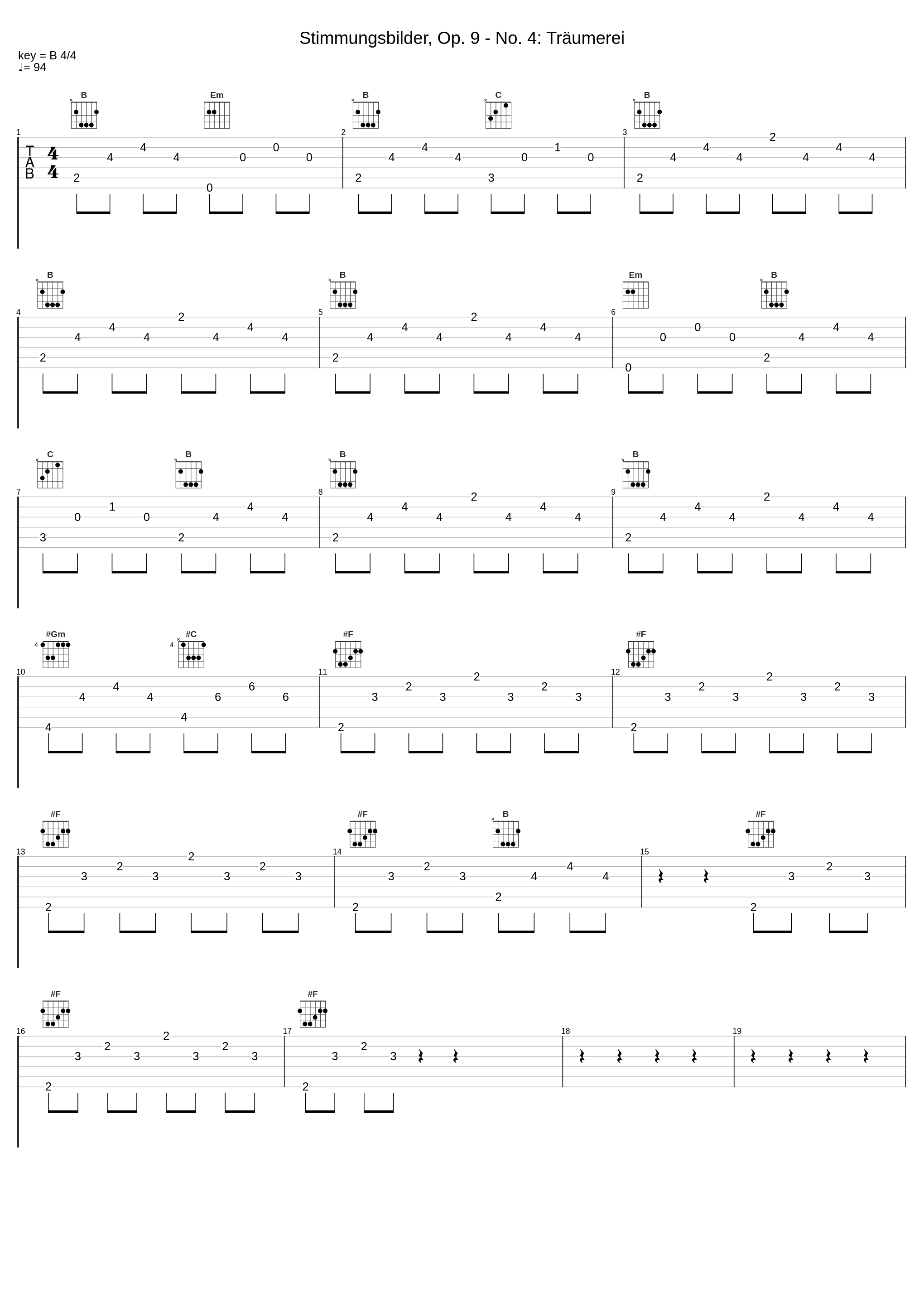 Stimmungsbilder, Op. 9 - No. 4: Träumerei_Ludmil Angelov,Richard Strauss_1