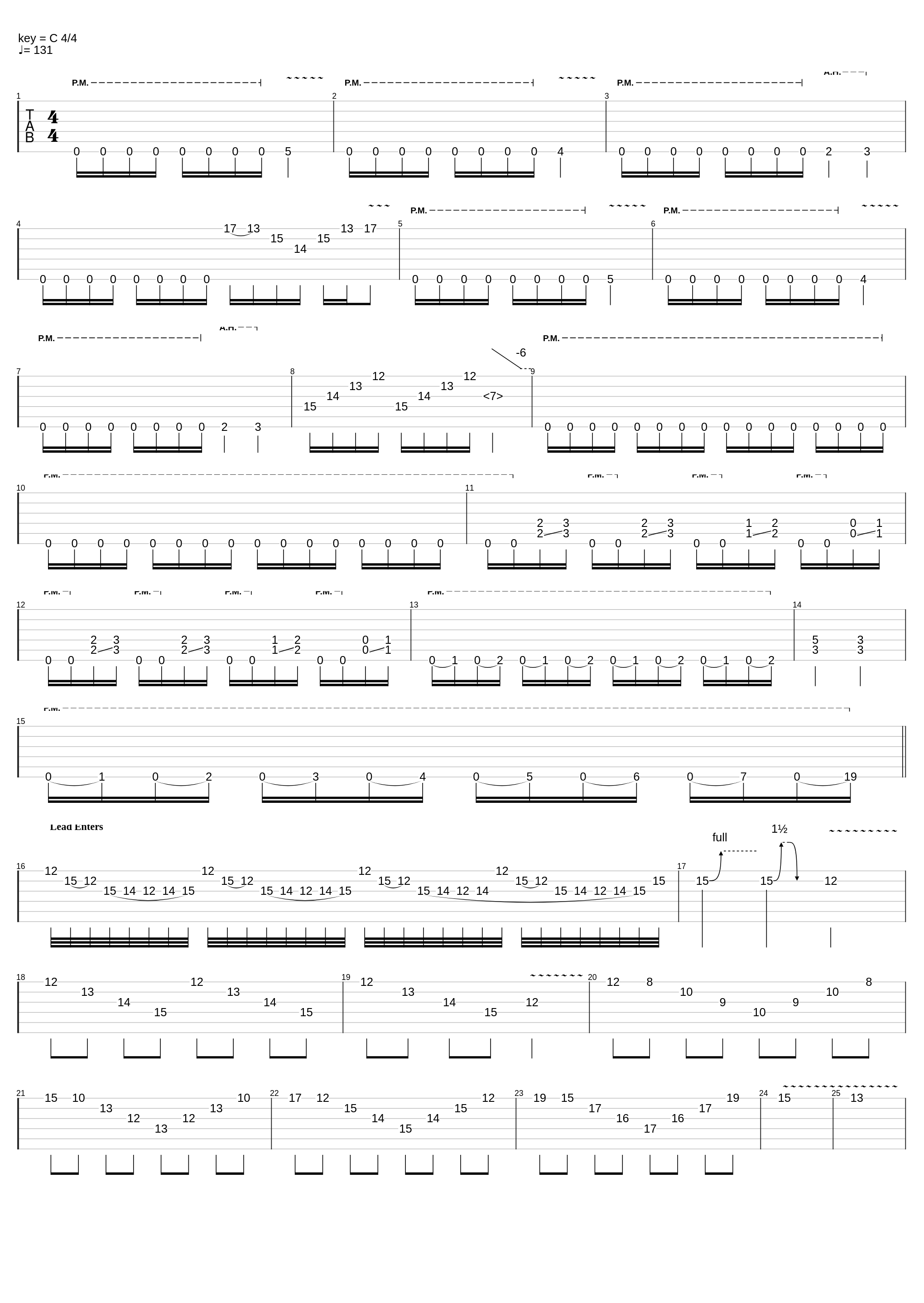 Drop C Chops_Mv Road Sign_1