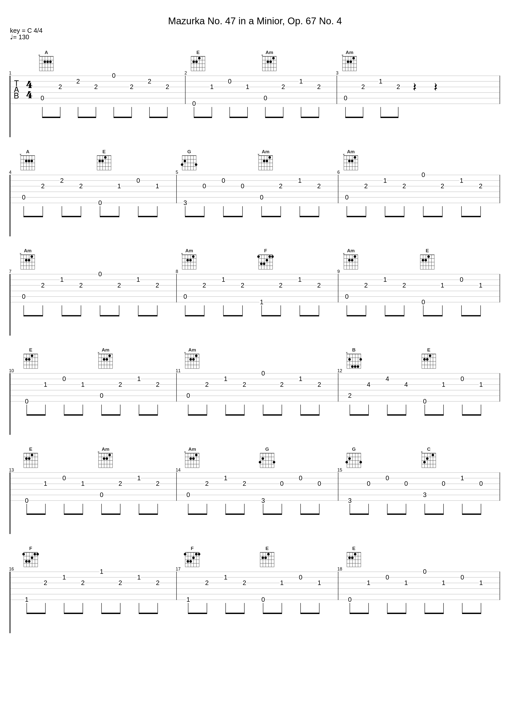 Mazurka No. 47 in a Minior, Op. 67 No. 4_Halina Czerny-Stefanska_1