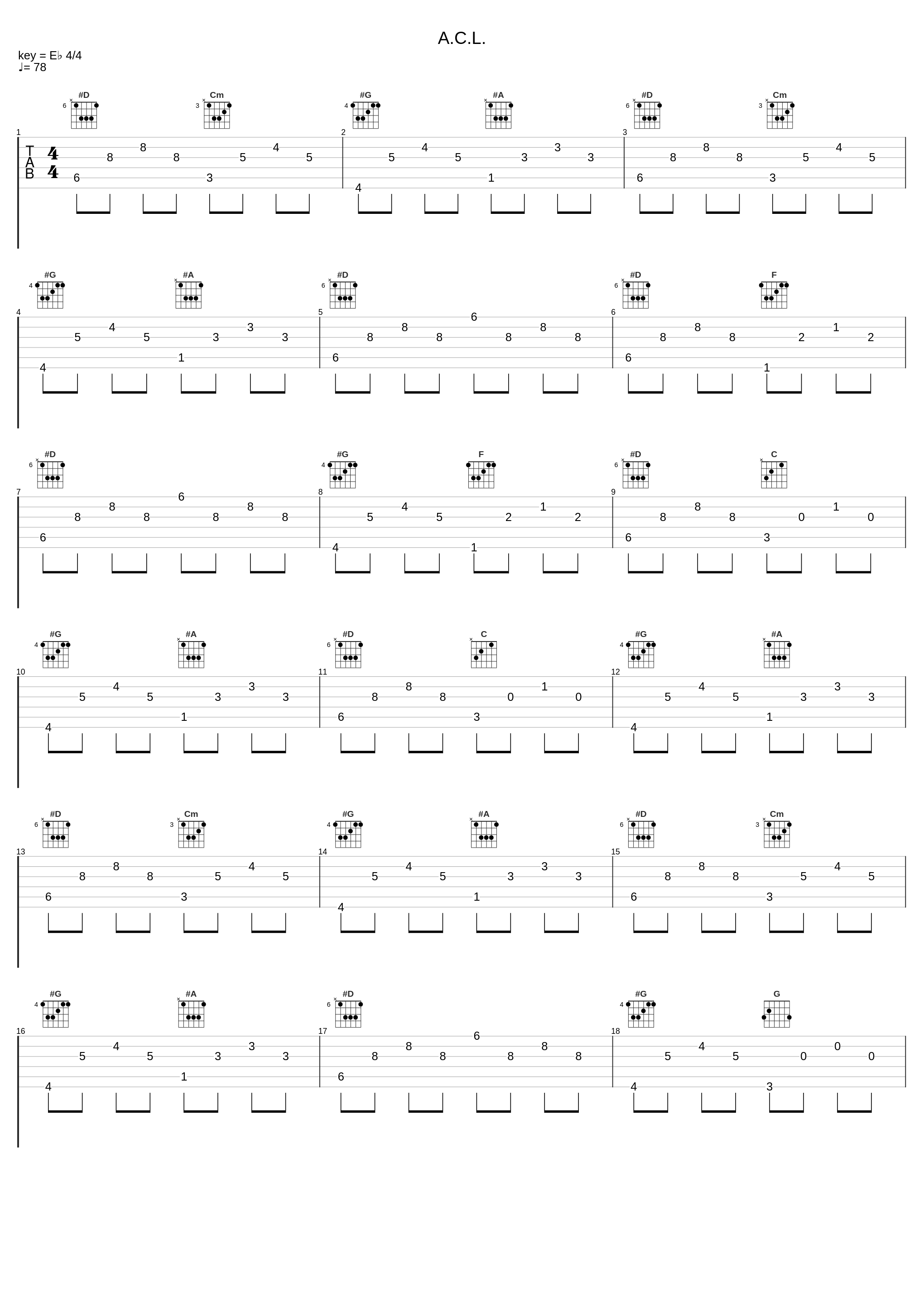 A.C.L._The Symposium_1