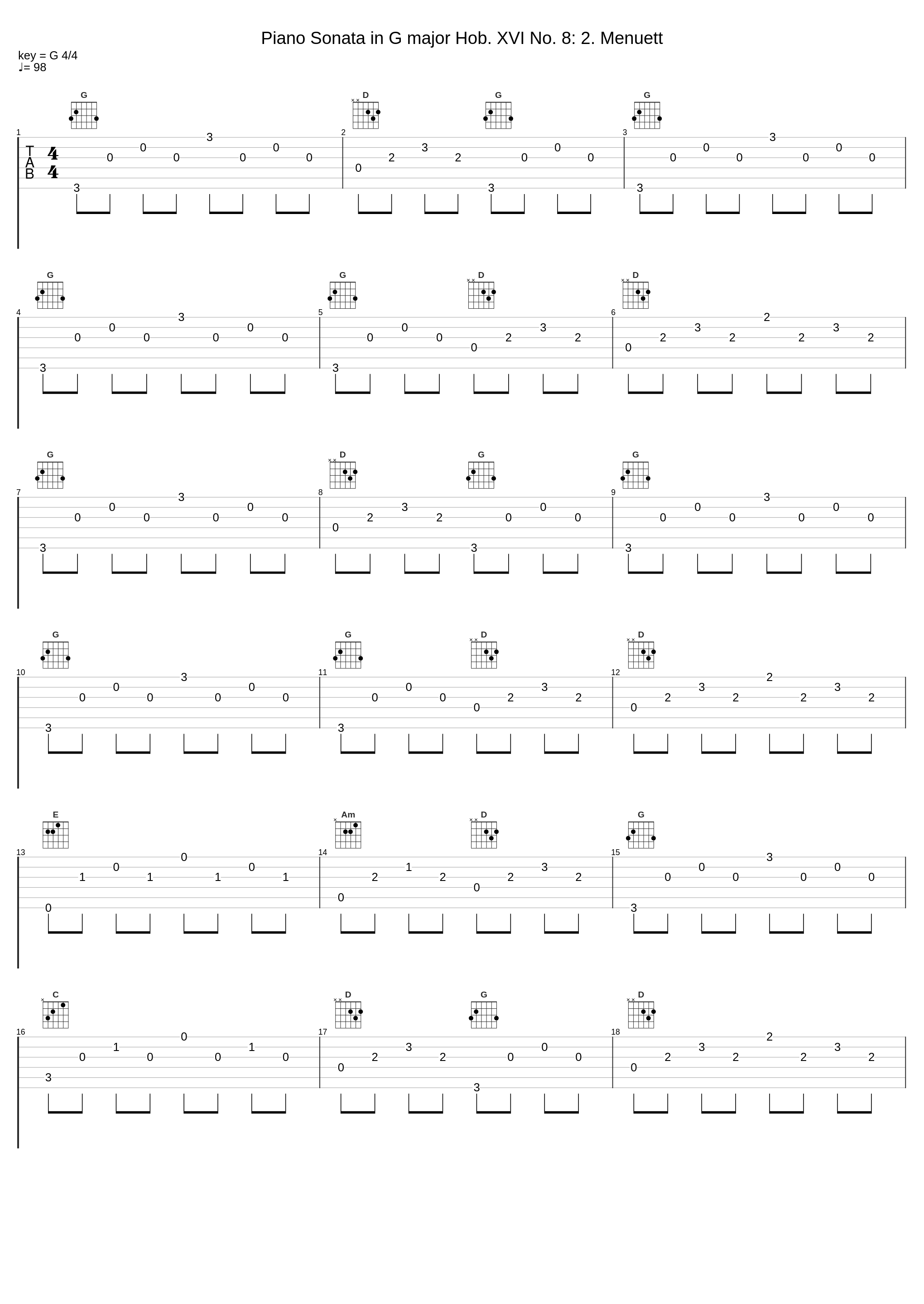 Piano Sonata in G major Hob. XVI No. 8: 2. Menuett_Honoka Hasegawa,Joseph Haydn_1