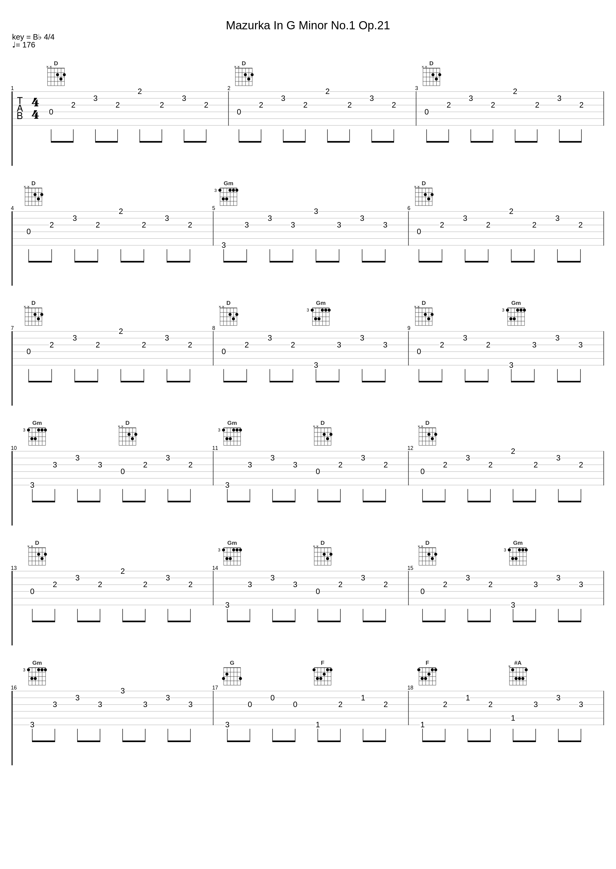 Mazurka In G Minor No.1 Op.21_Camille Saint-Saëns_1