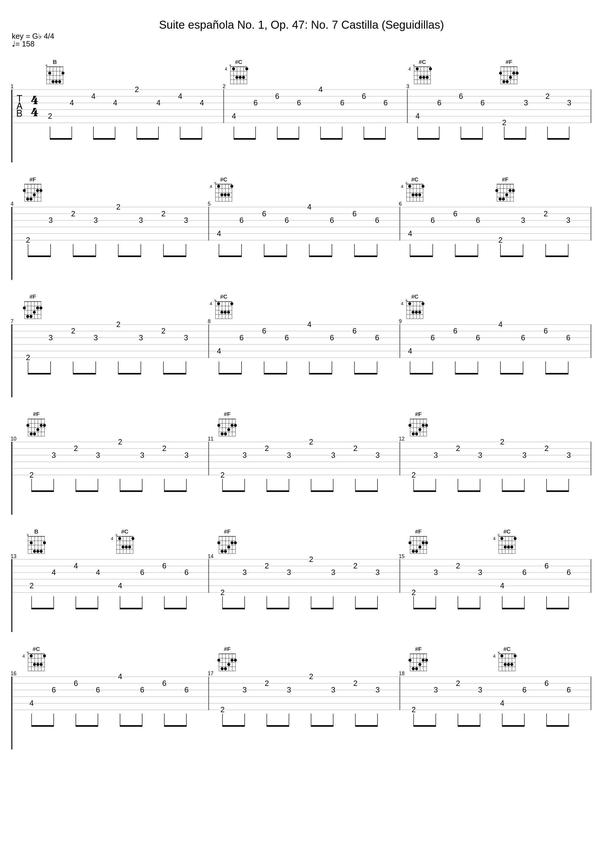 Suite española No. 1, Op. 47: No. 7 Castilla (Seguidillas)_Carlos Marquez,Isaac Albéniz_1