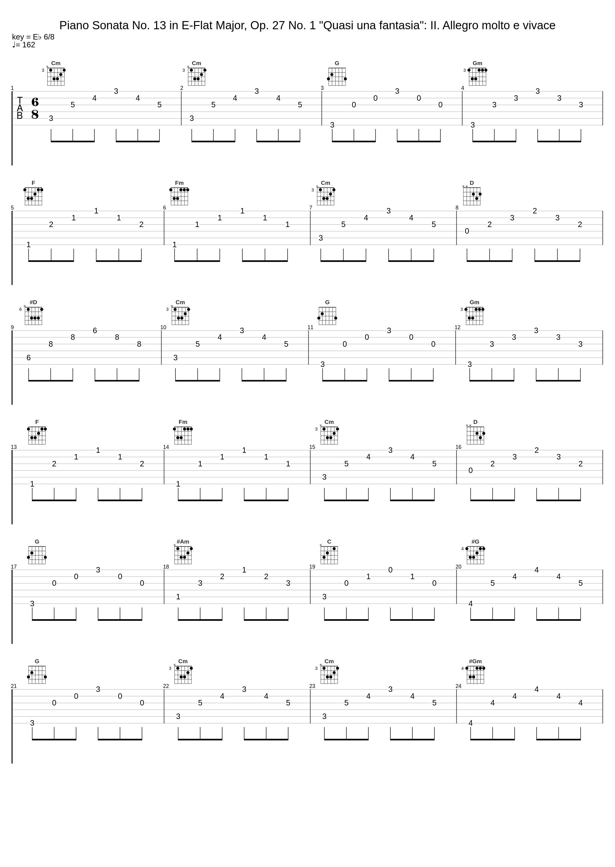 Piano Sonata No. 13 in E-Flat Major, Op. 27 No. 1 "Quasi una fantasia": II. Allegro molto e vivace_Gala Chistiakova_1