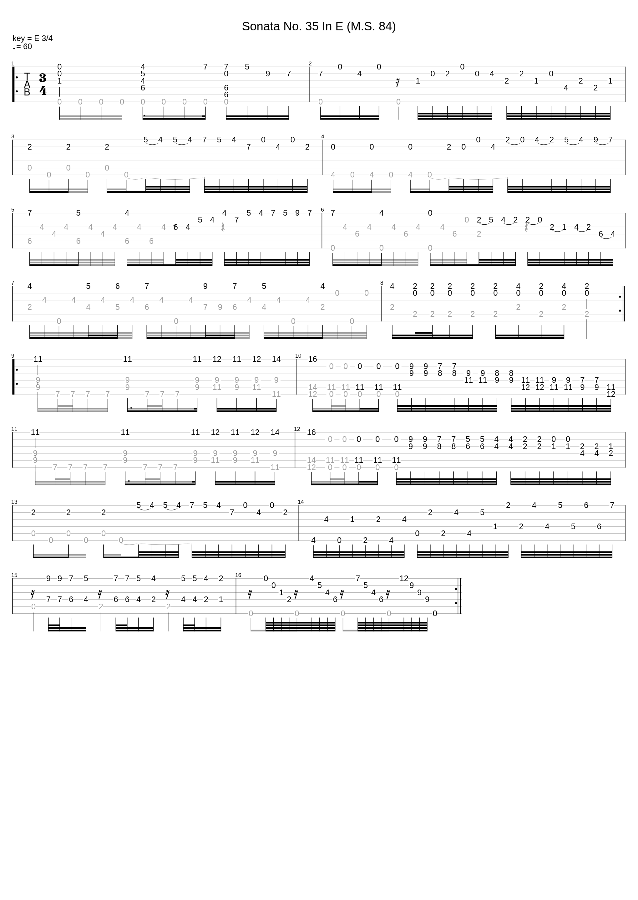 Sonata No 35 In E Ms 84_Nicolo Paganini_1