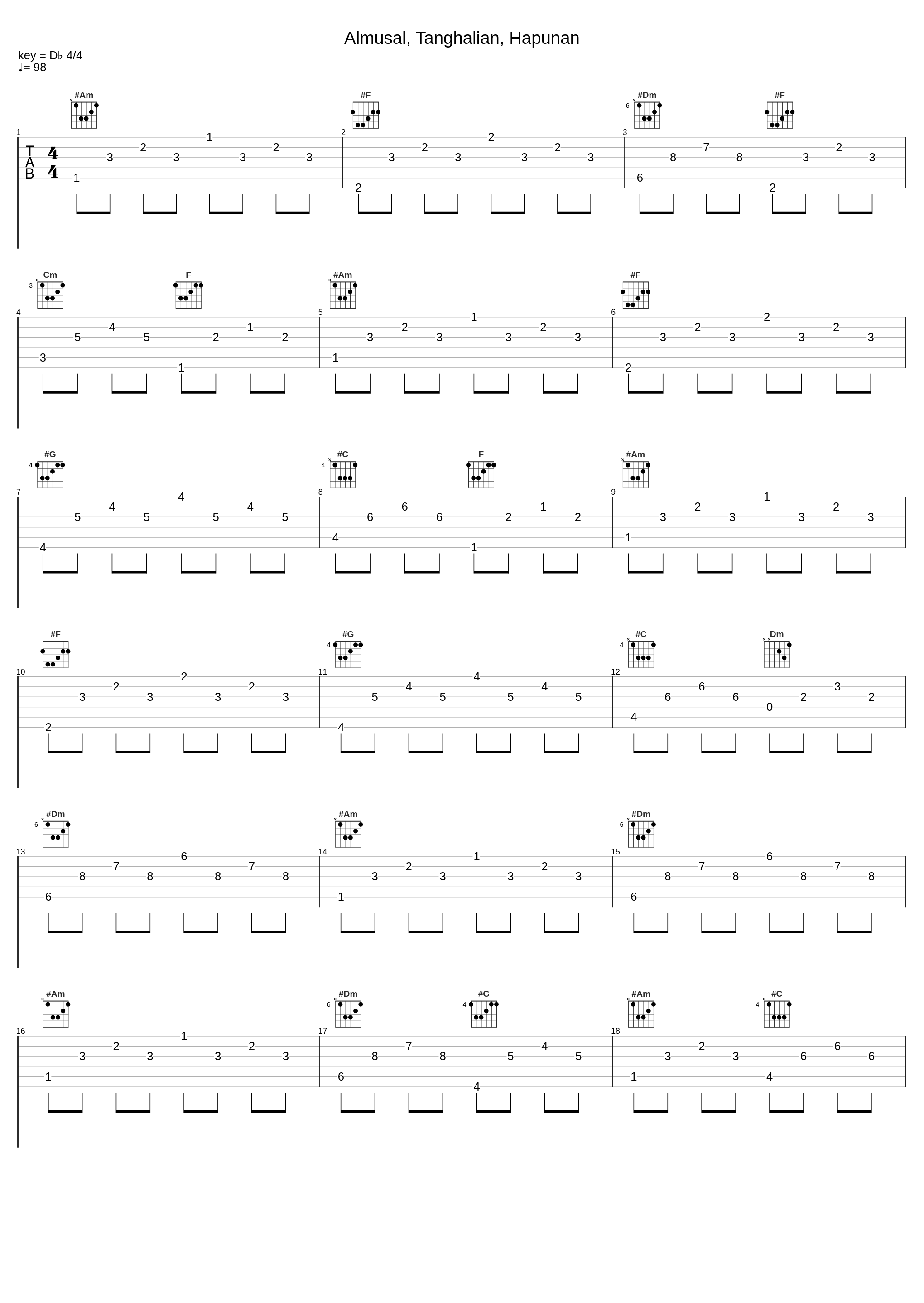 Almusal, Tanghalian, Hapunan_Roel Cortez_1