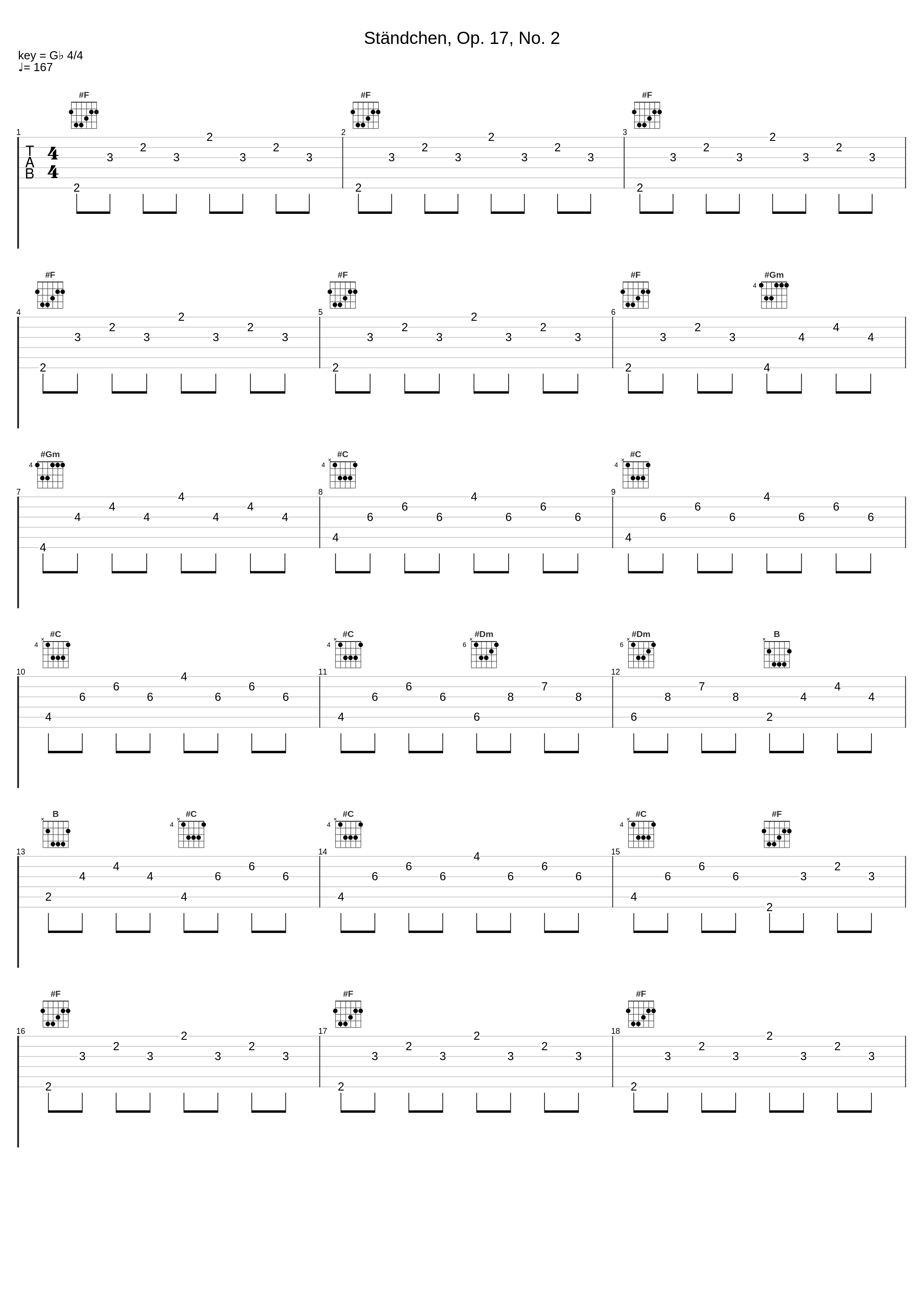 Ständchen, Op. 17, No. 2_Renée Fleming,Warren Jones,Richard Strauss_1