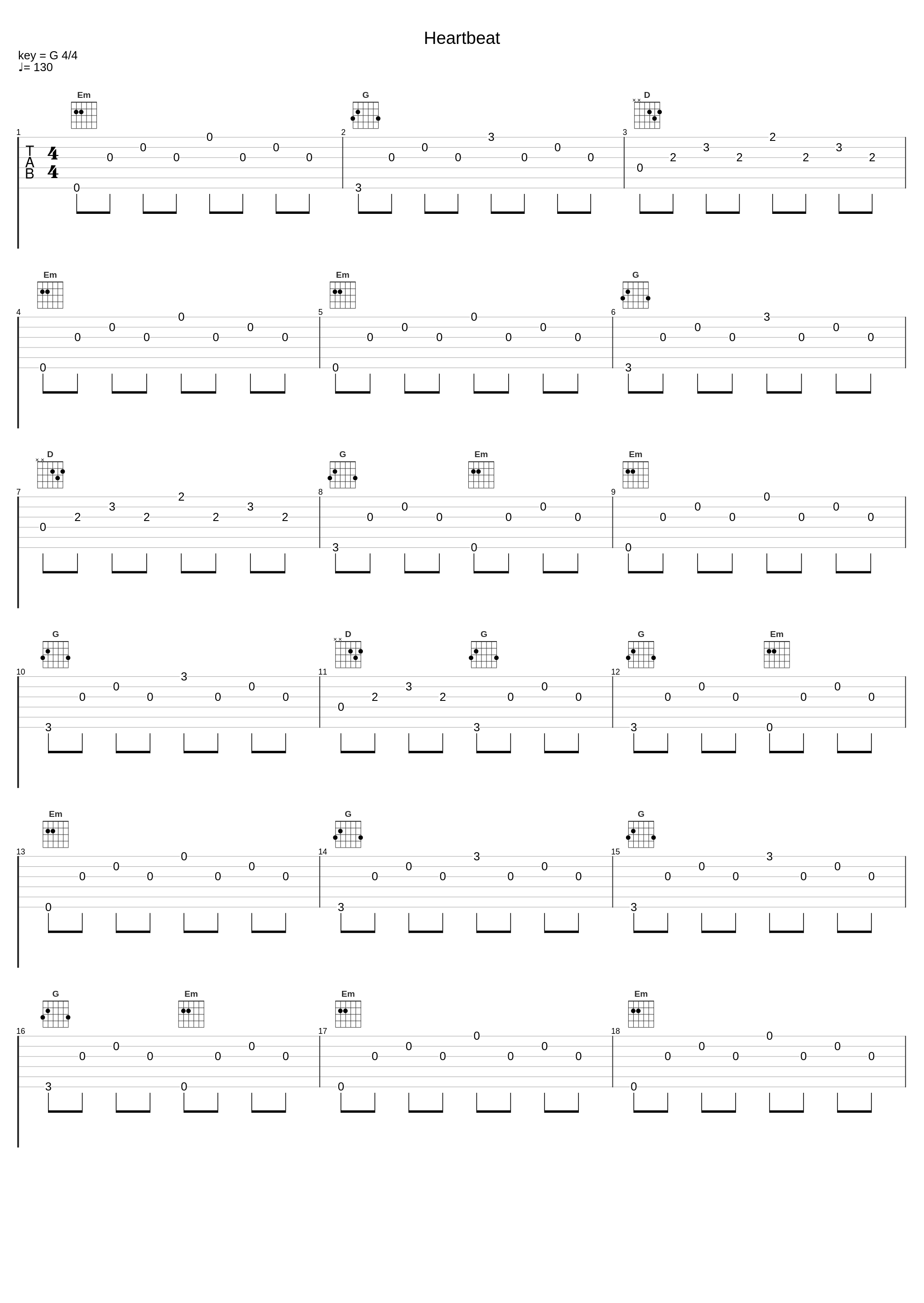 Heartbeat_ToYou,LANNÉ,Alexander Panske_1