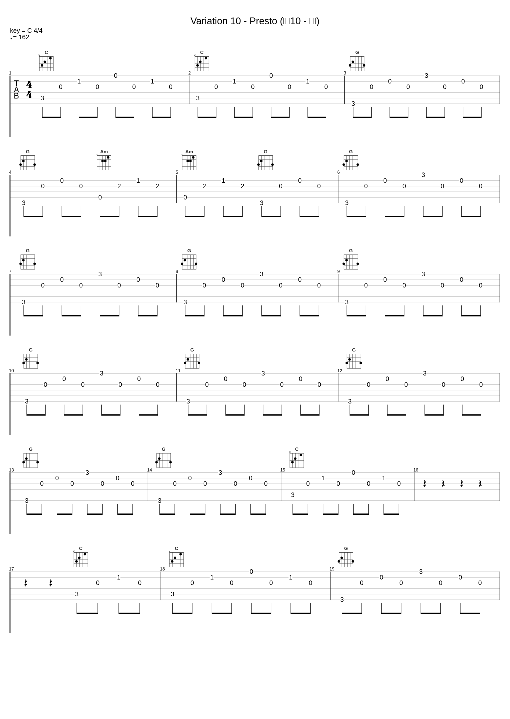 Variation 10 - Presto (变奏10 - 急板)_Alfred Brendel_1