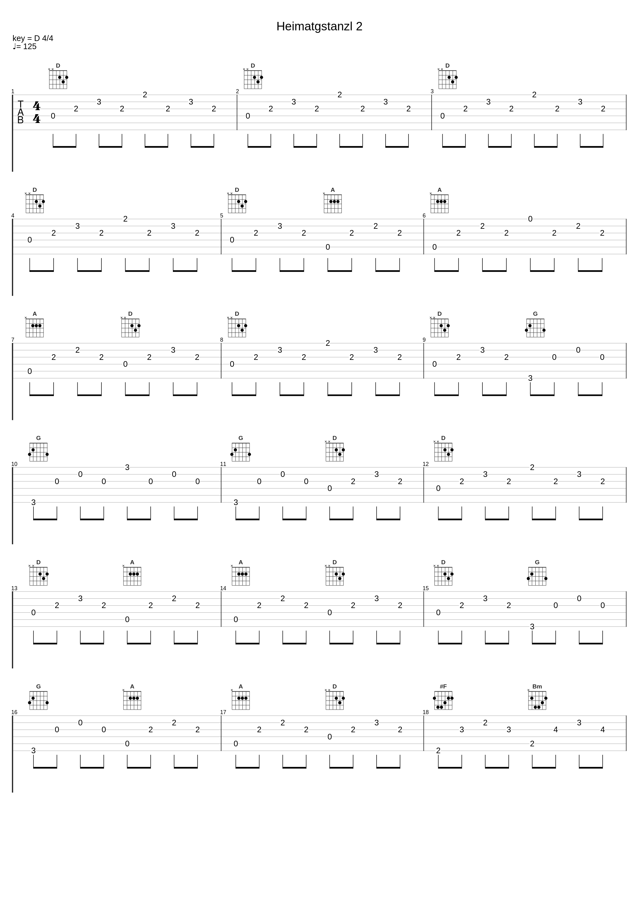 Heimatgstanzl 2_Lukas Resetarits_1