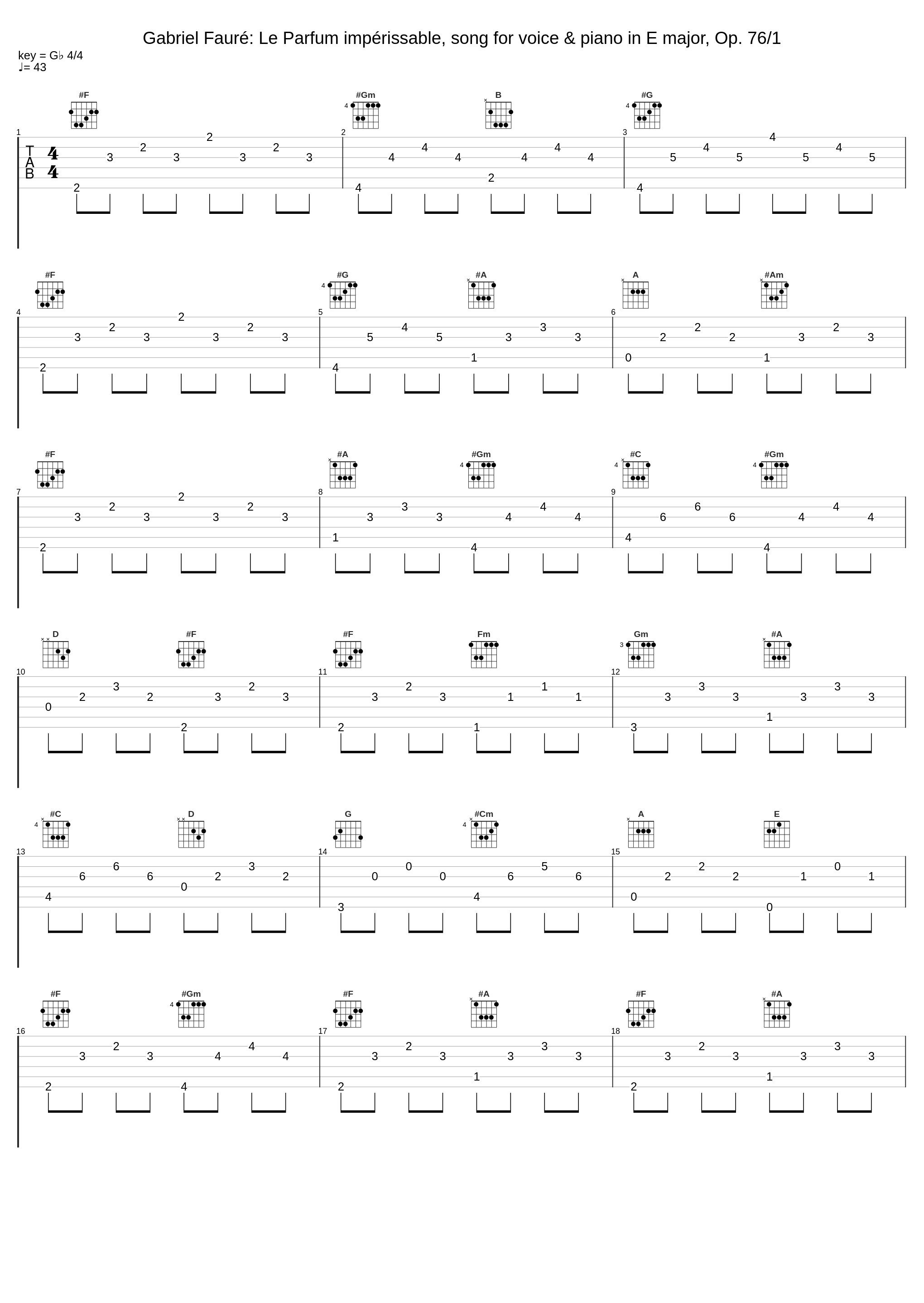 Gabriel Fauré: Le Parfum impérissable, song for voice & piano in E major, Op. 76/1_Gabriel Fauré_1