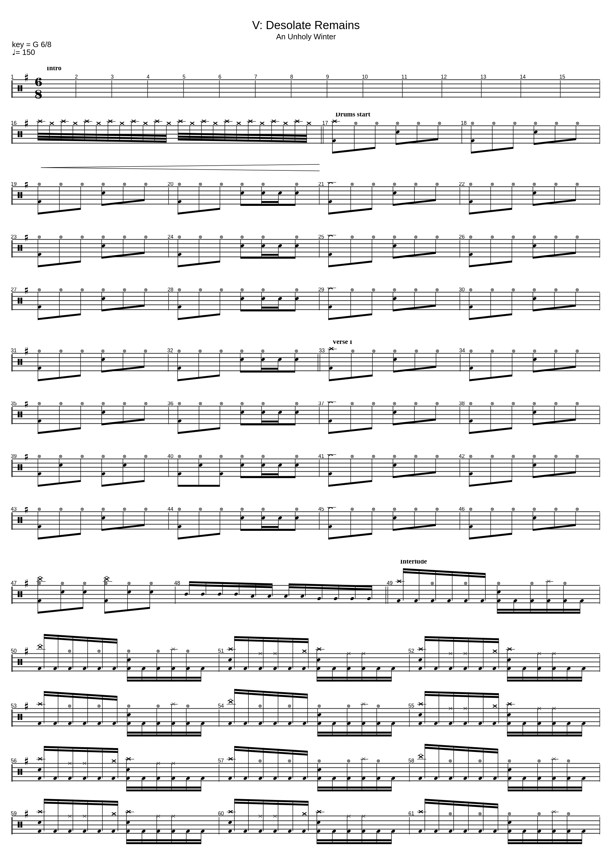 Desolate Remains Drums_Zsolt Bangha_1